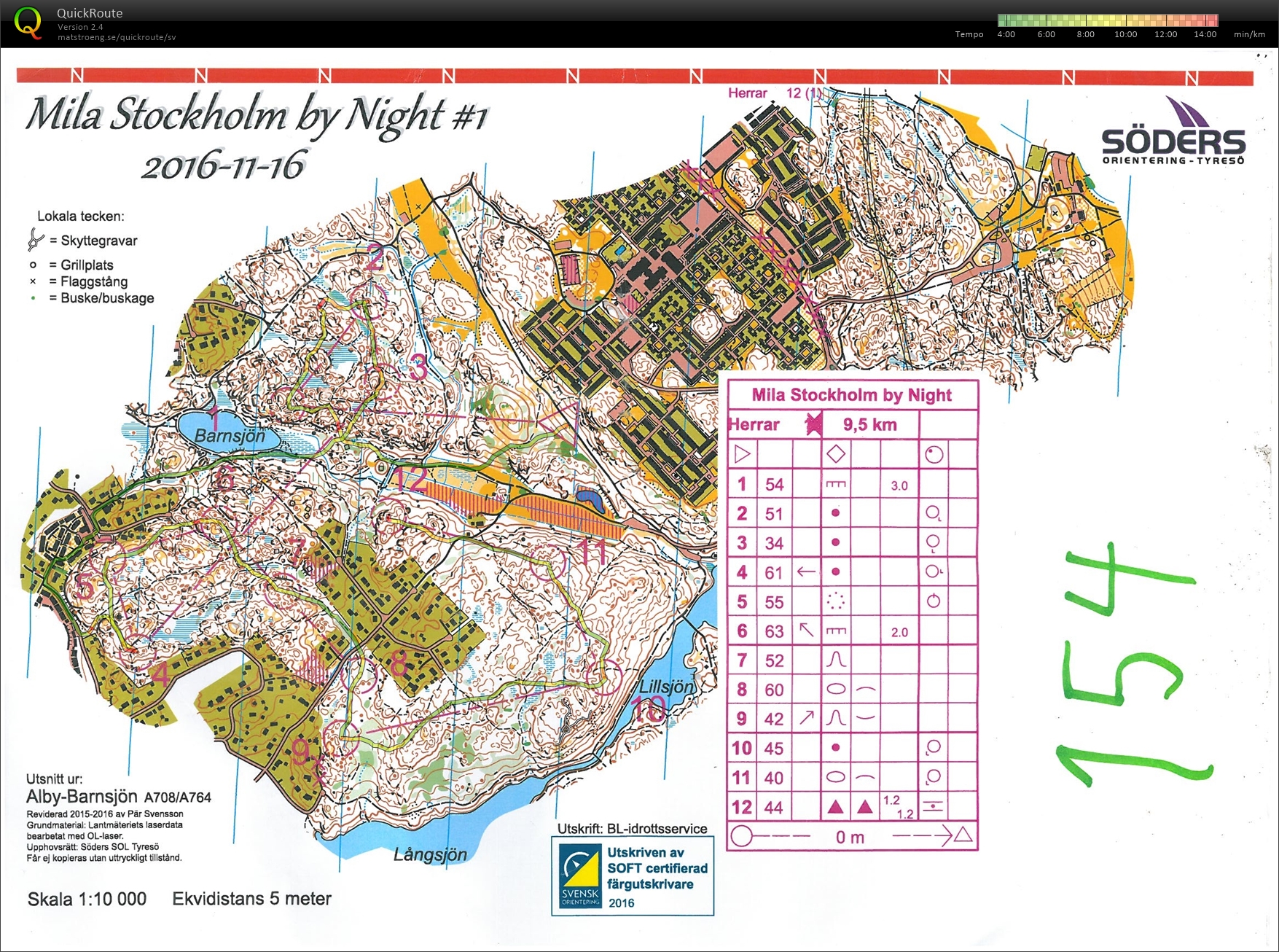 Mila by Night 2016 #1 - Tyresö del 1 (2016-11-16)