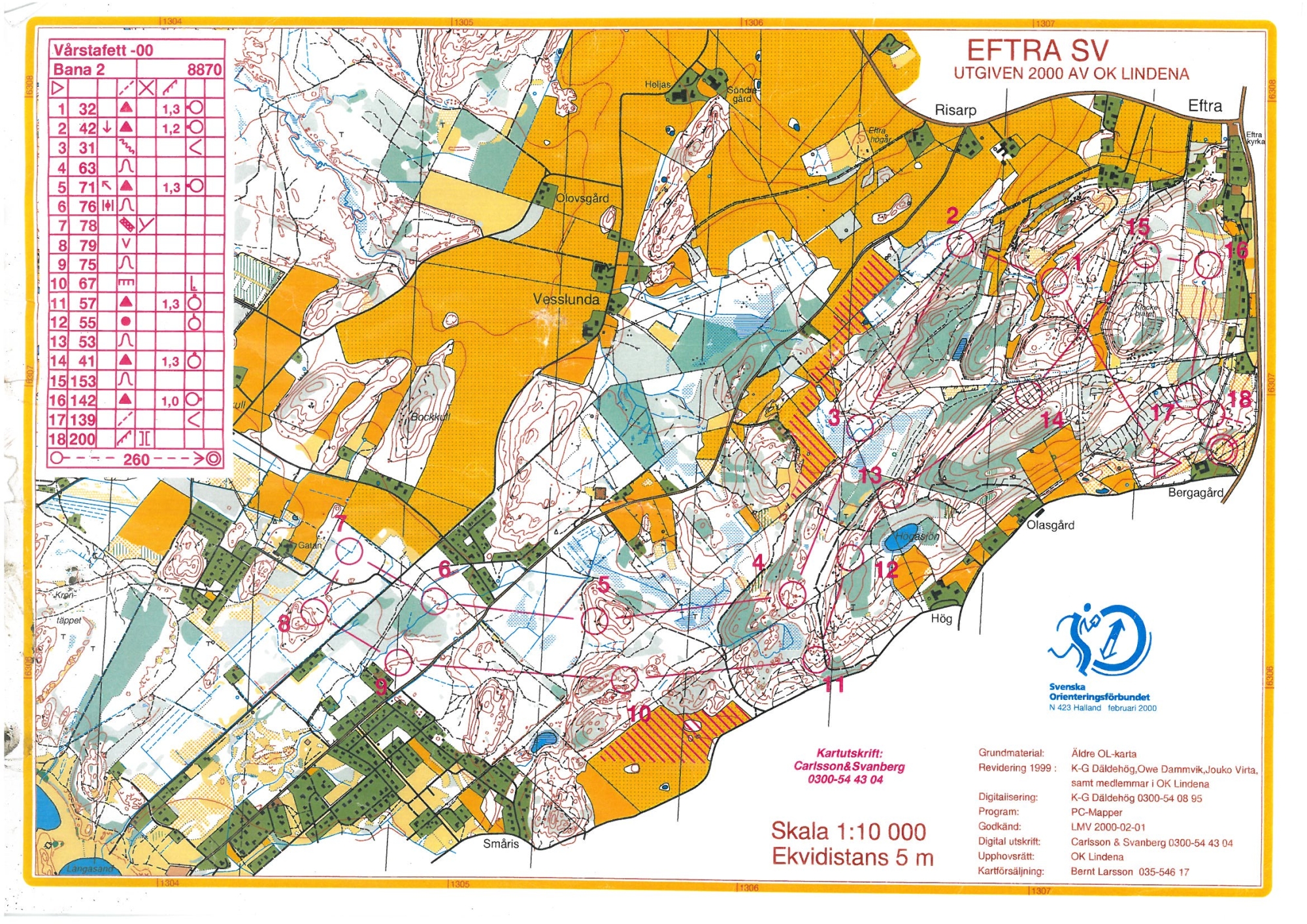 Hallandsstafetten (2000-03-11)