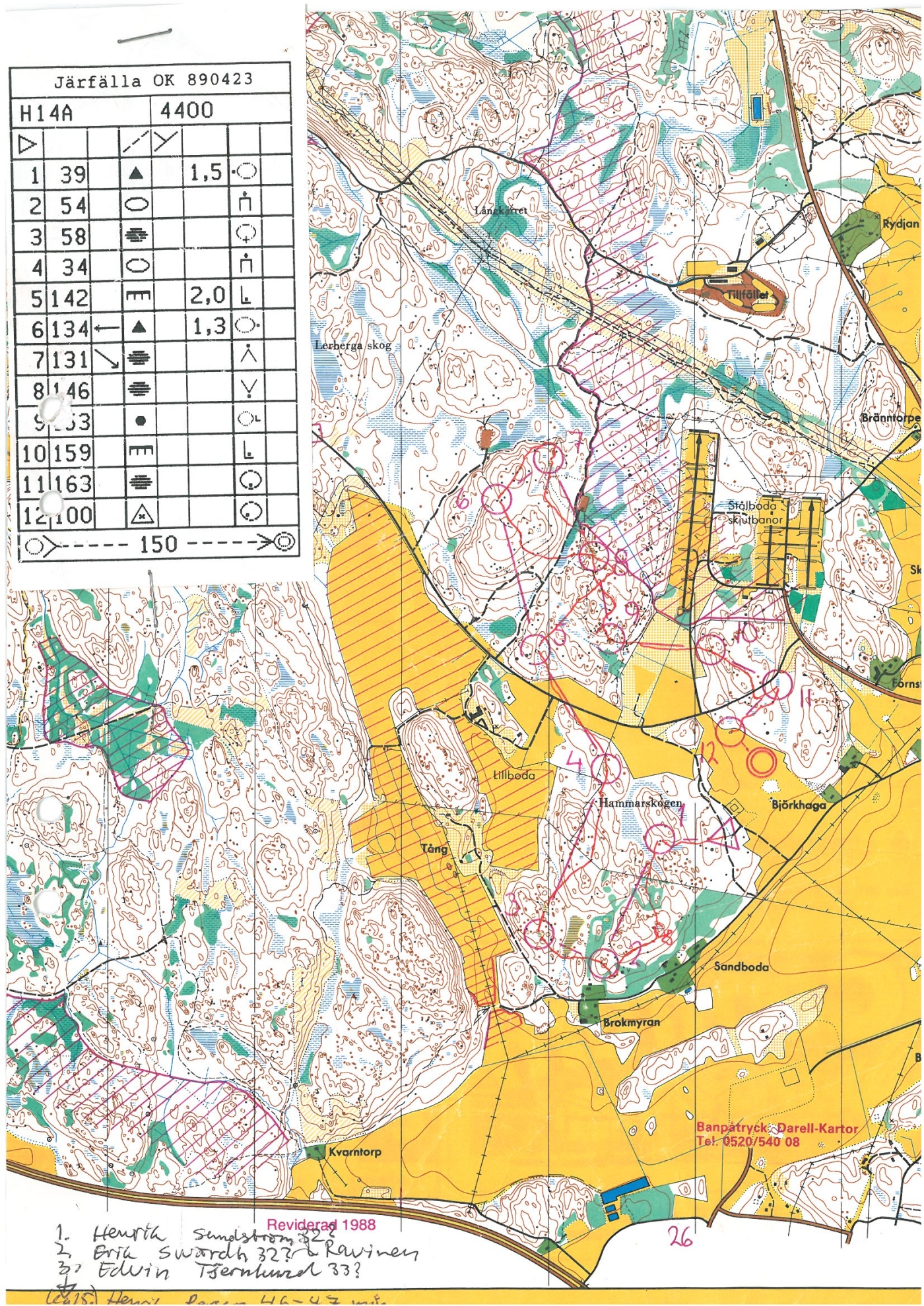 Järfälla UP-tävling (1989-04-22)