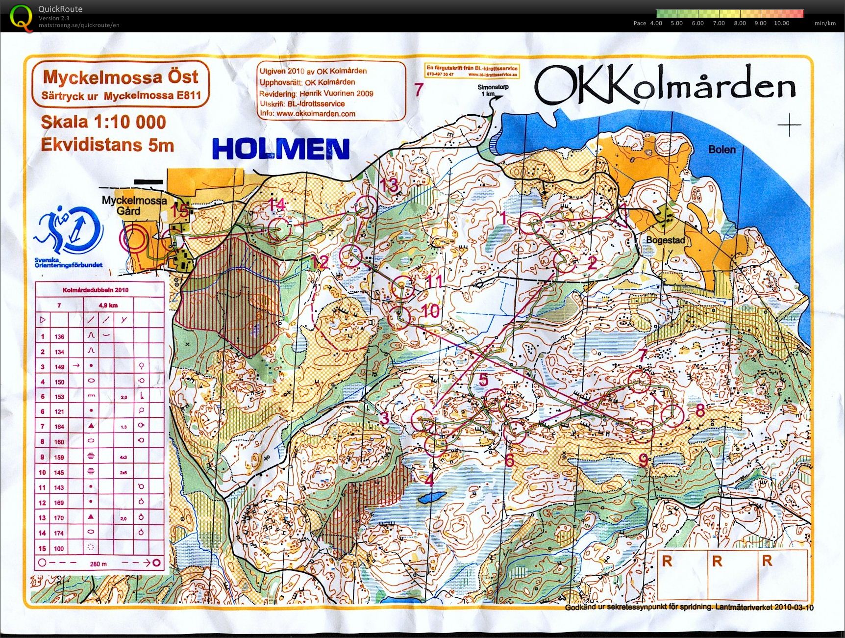 Kolmårdsmedeln (2010-04-20)