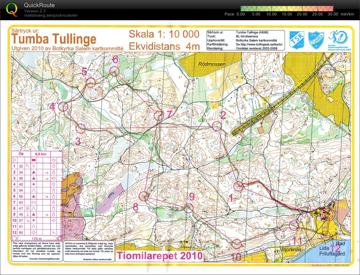 Tiomilarepet Ö9 (2010-04-20)