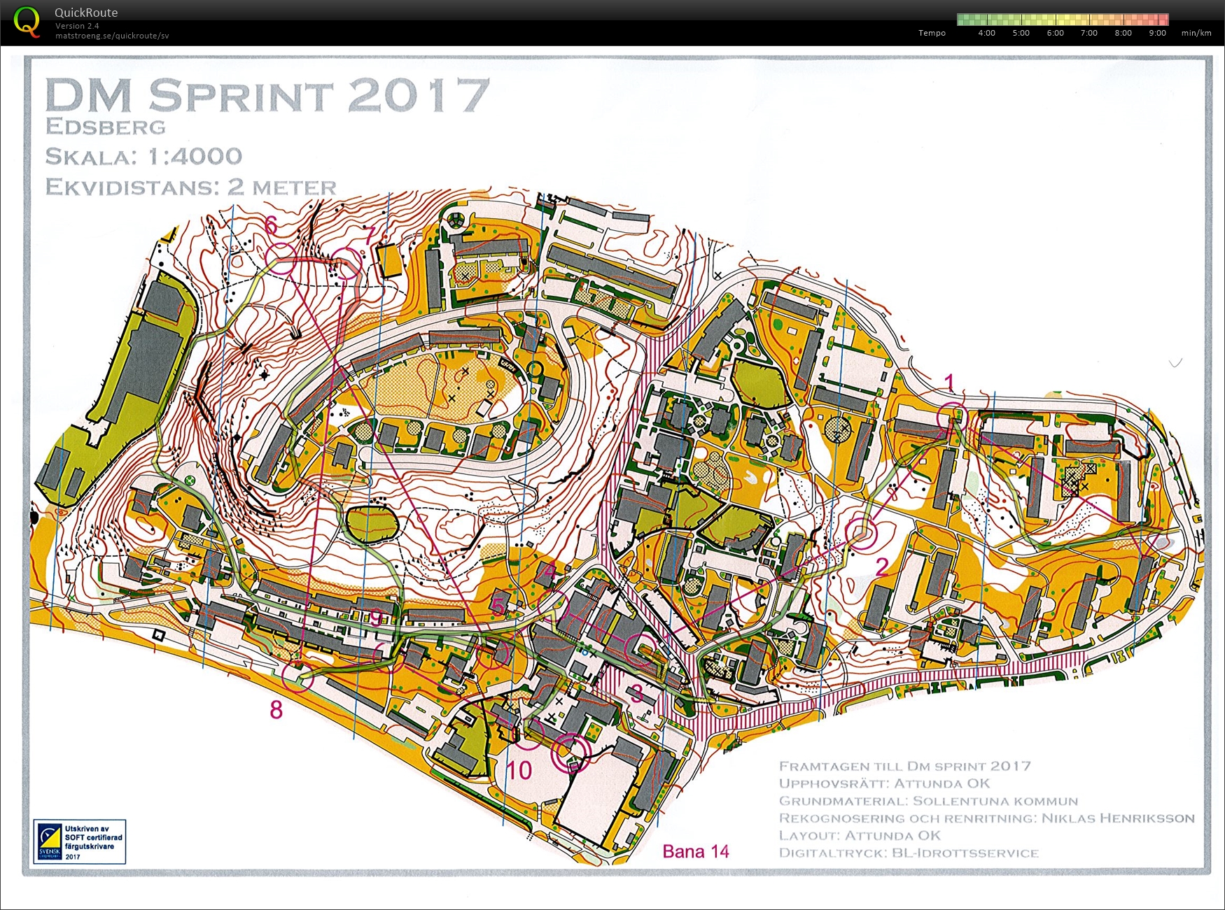 Sprint-DM Edsberg (2017-05-10)