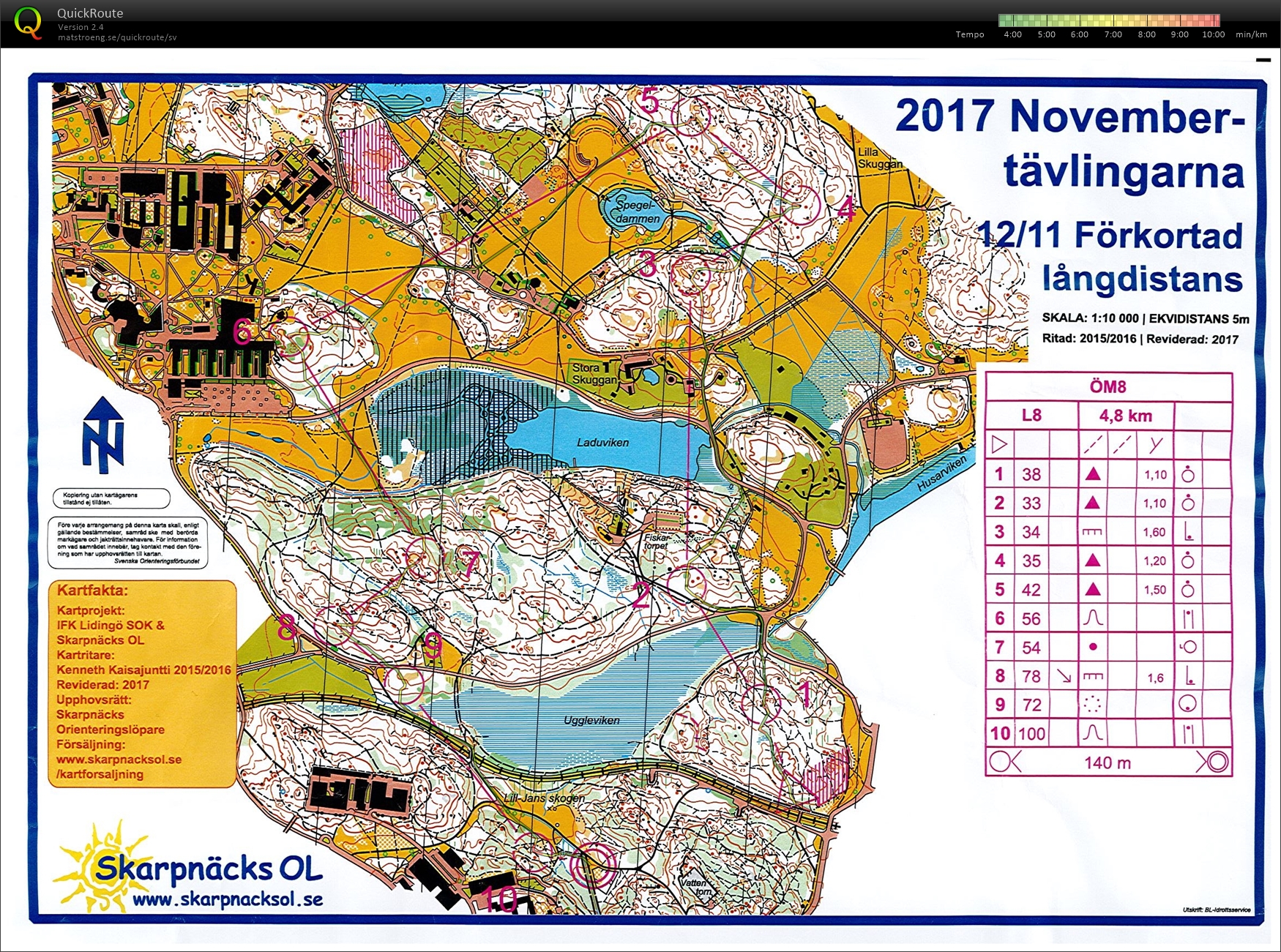 Novembertävlingarna - söndag (2017-11-12)