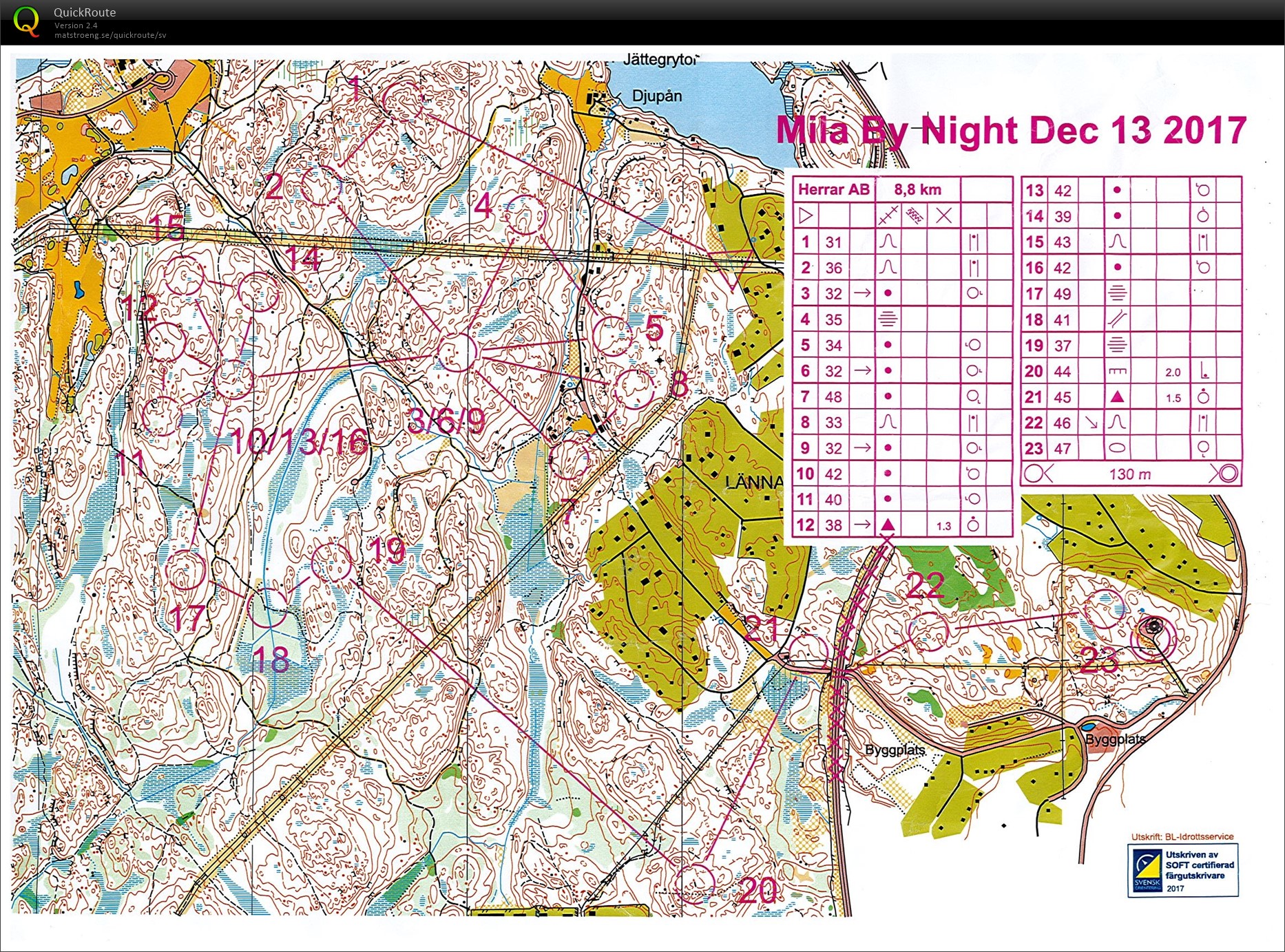 Mila by Night Skogås (2017-12-13)