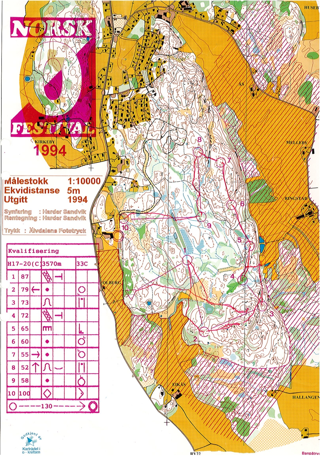 O-festivalen prolog - kortdistans kval (1994-06-17)