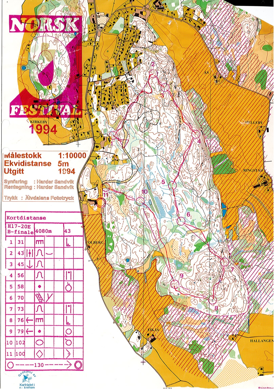 O-festivalen prolog - kortdistans b-final (1994-06-17)