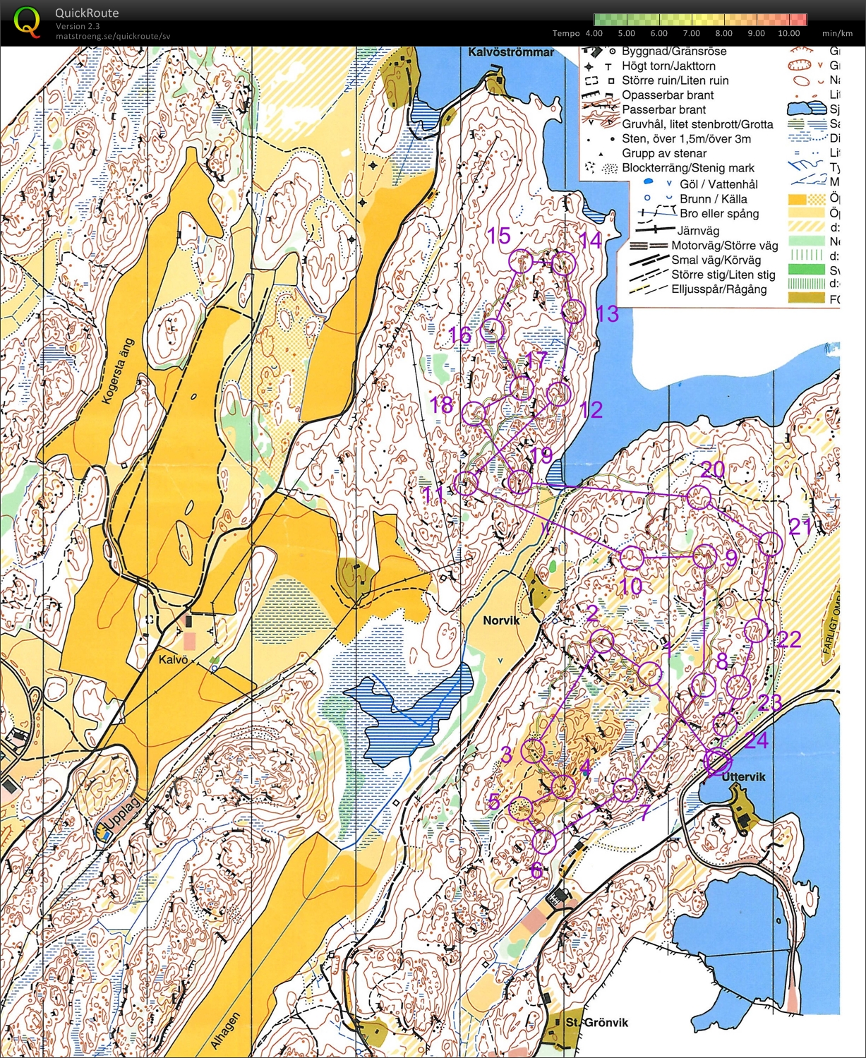 Bra tryck i Nynäs Norvik (2010-05-22)