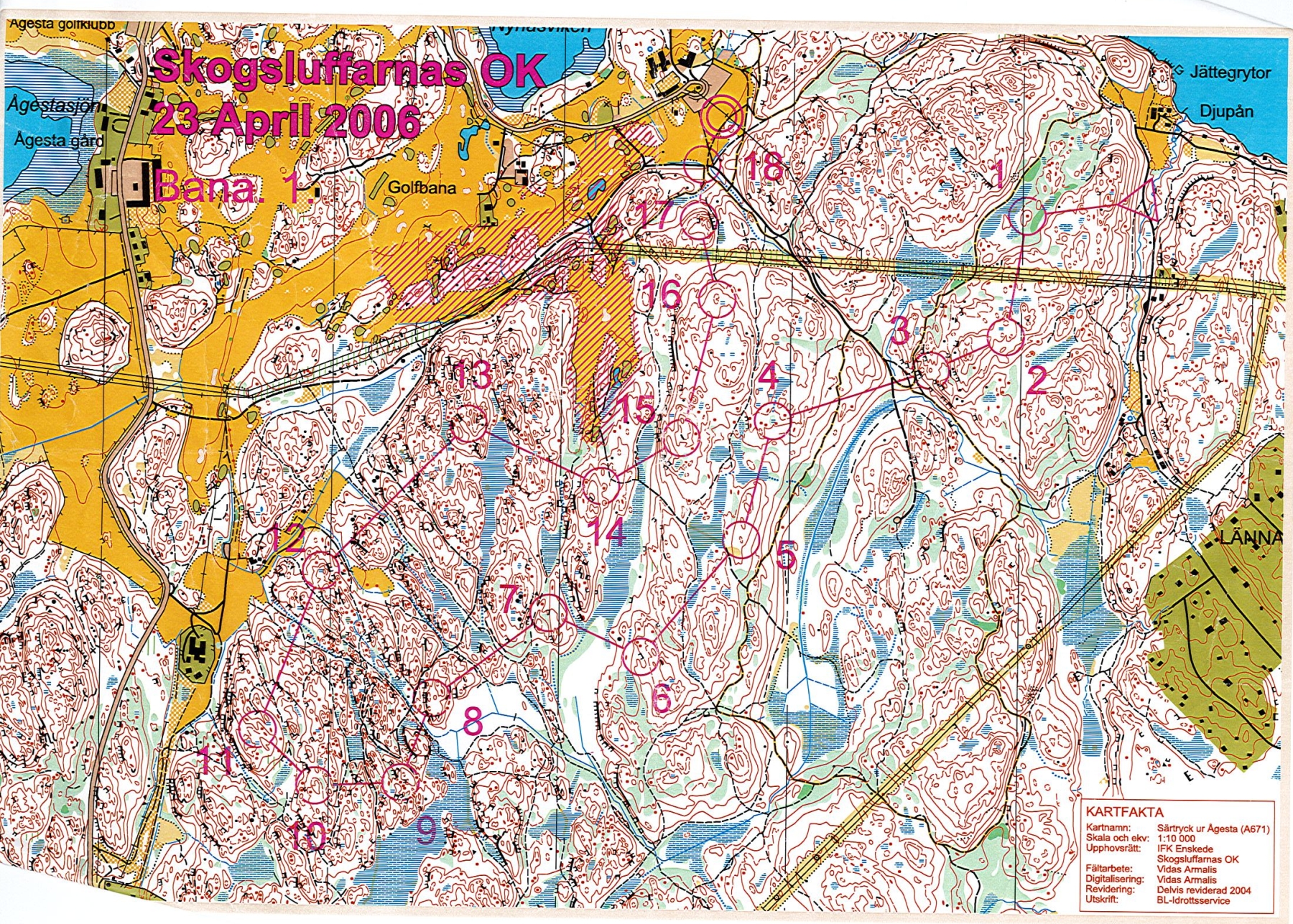 Skogsluffarnas medeldistans (2006-04-23)