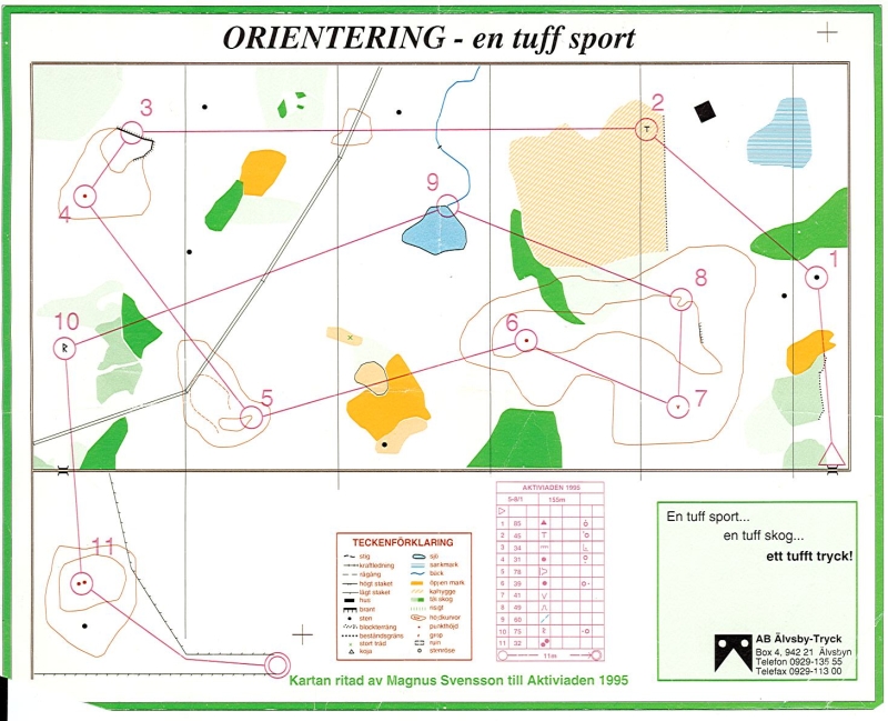 Aktiviaden (1995-01-01)