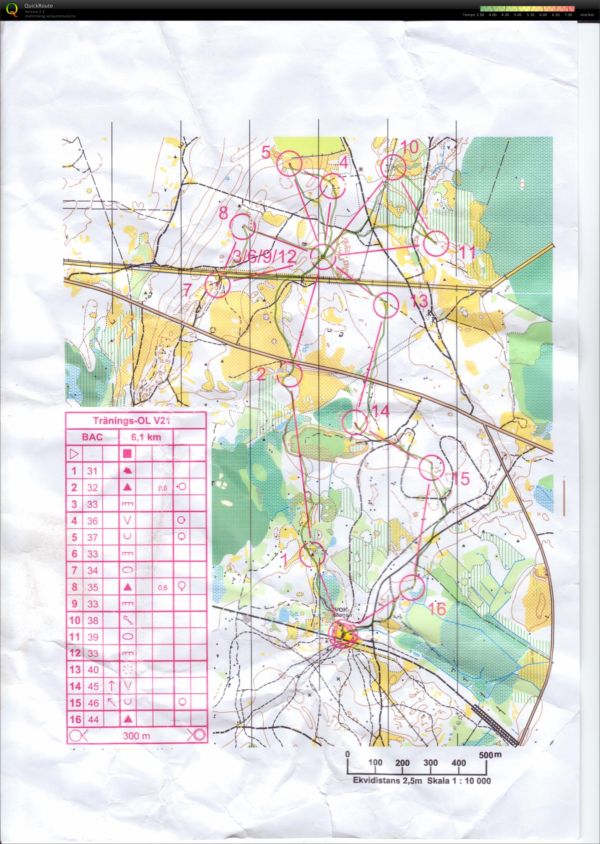 Farsta läger - Gemensam start (2010-05-27)