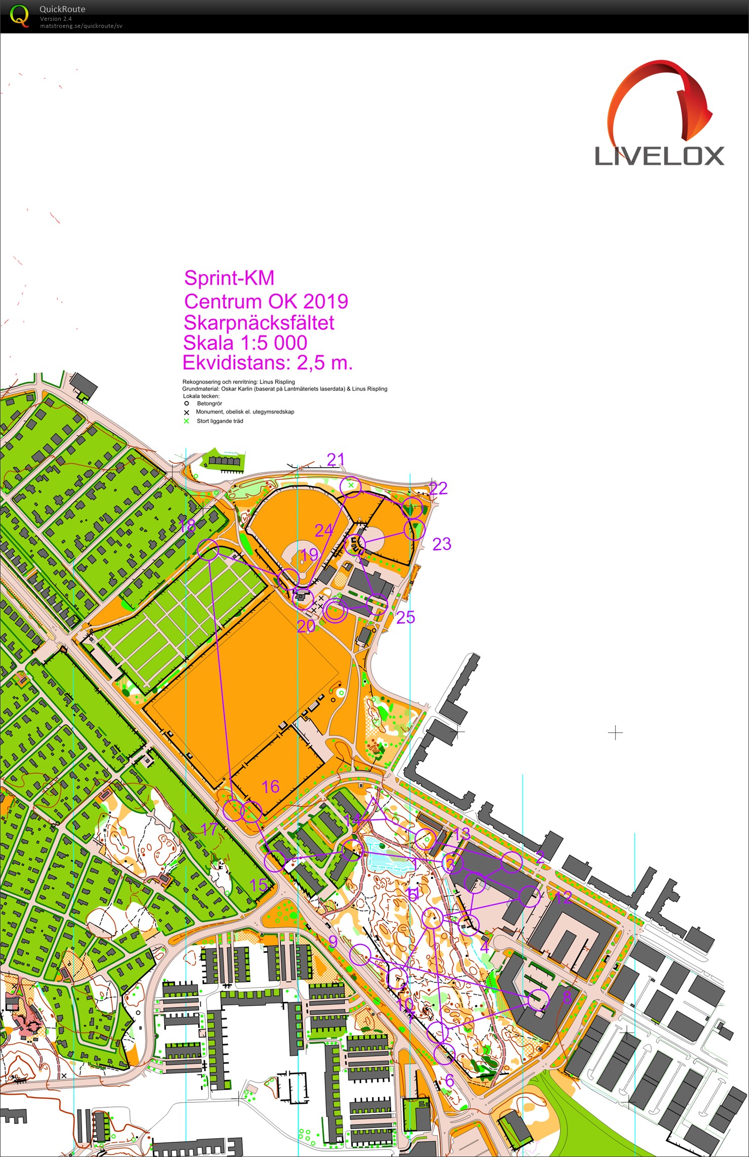 Sprint-KM Centrum (2019-06-11)