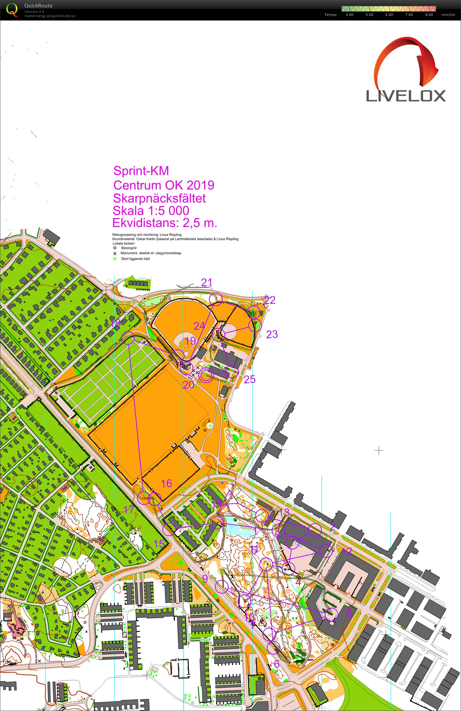 Sprint-KM Centrum (2019-06-11)