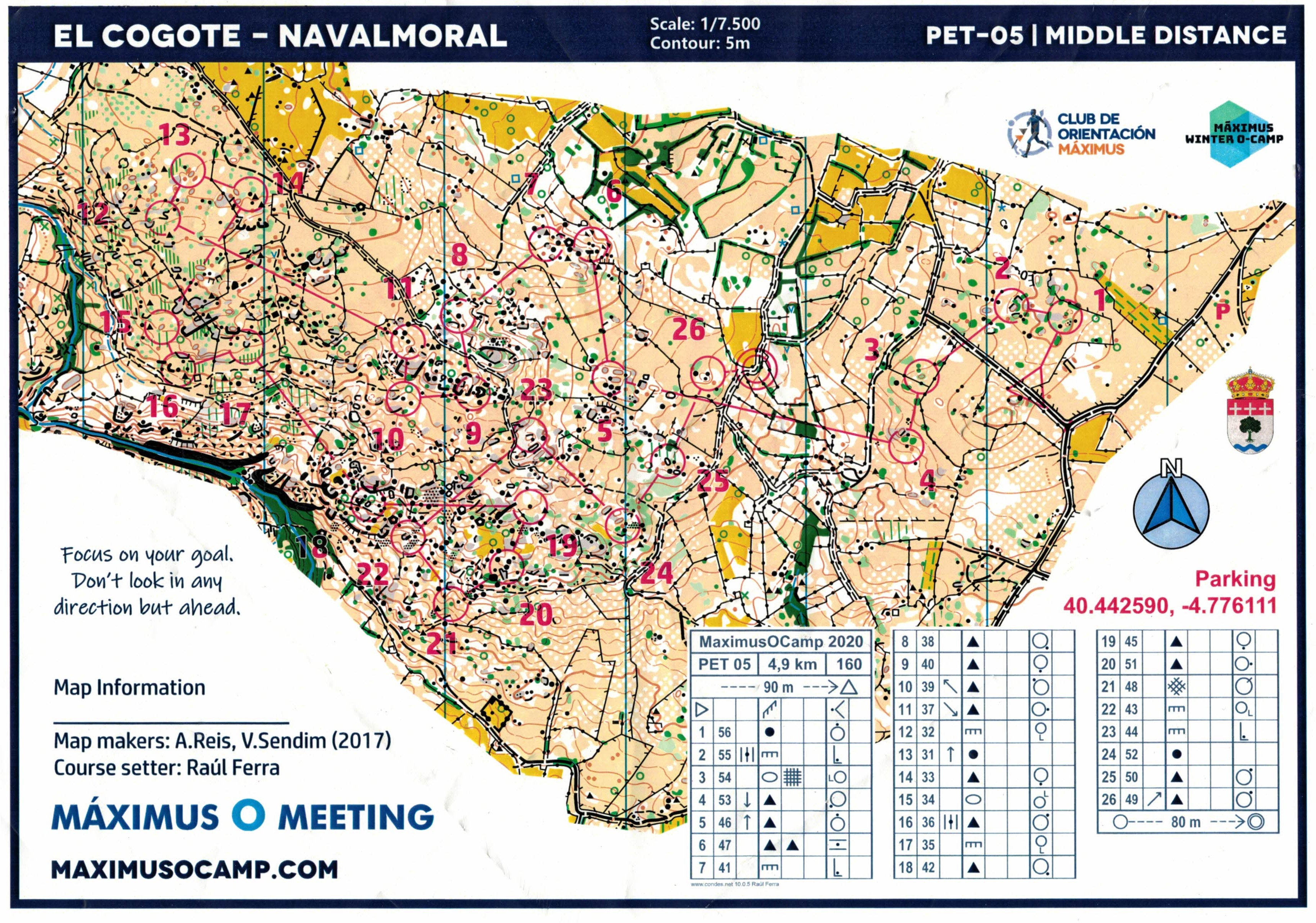 Middle distance (2020-02-14)