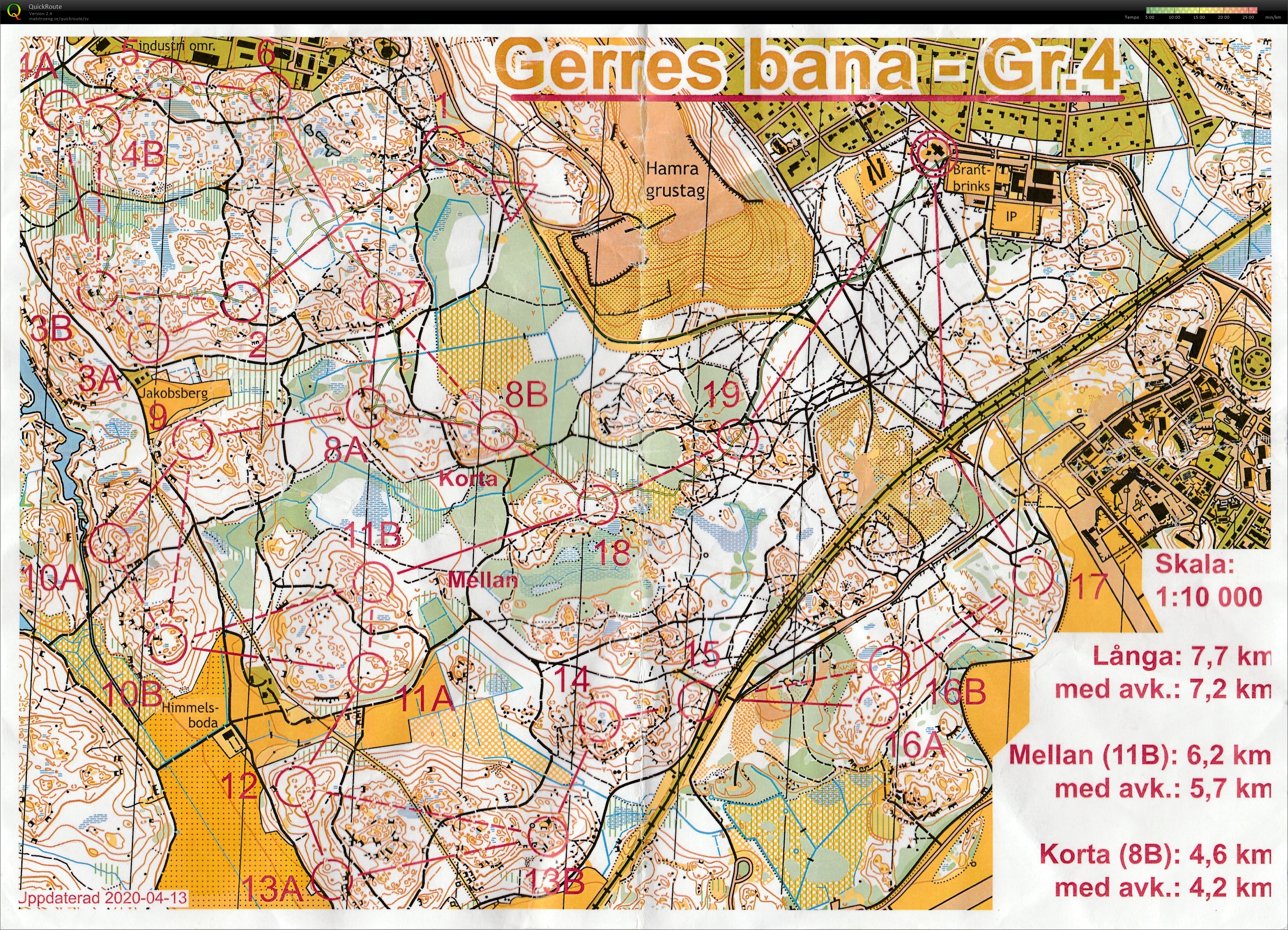 Gerres bana (2020-05-22)