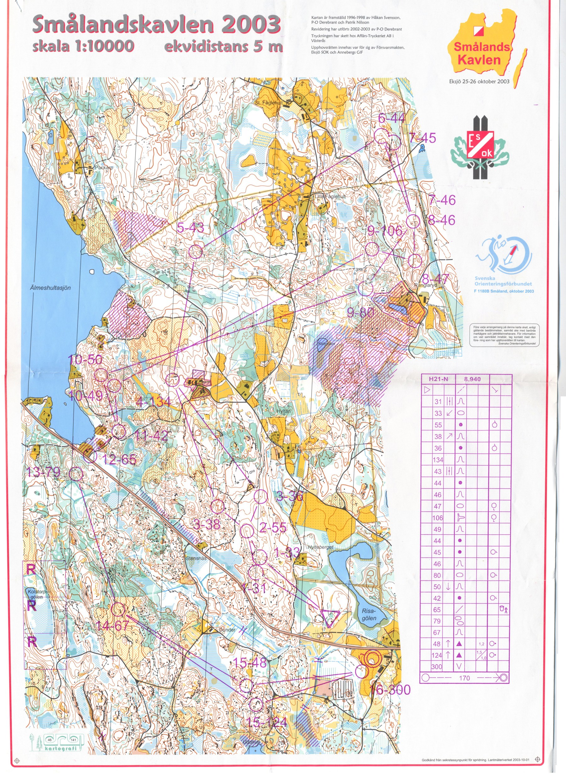 Smålandskavlen 2003 (2003-10-24)