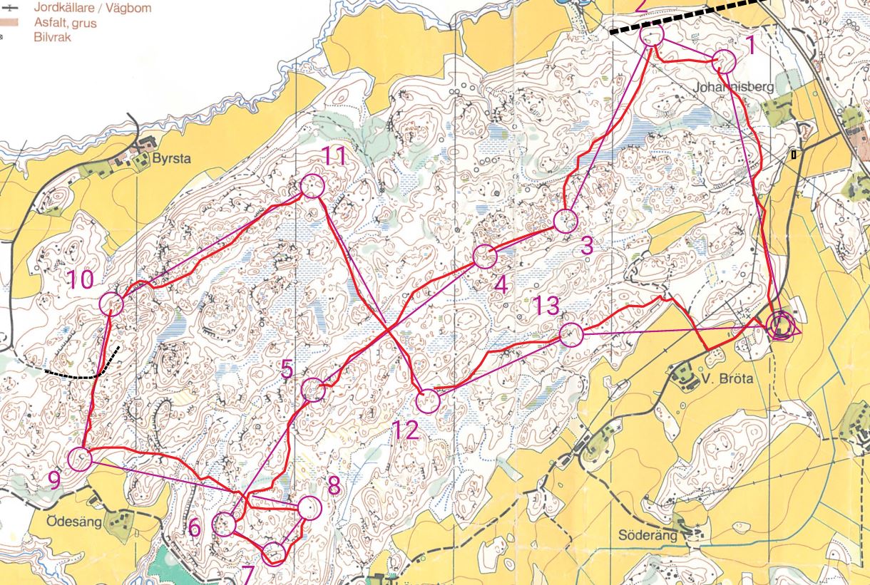 Teknik Bröta (2020-10-04)