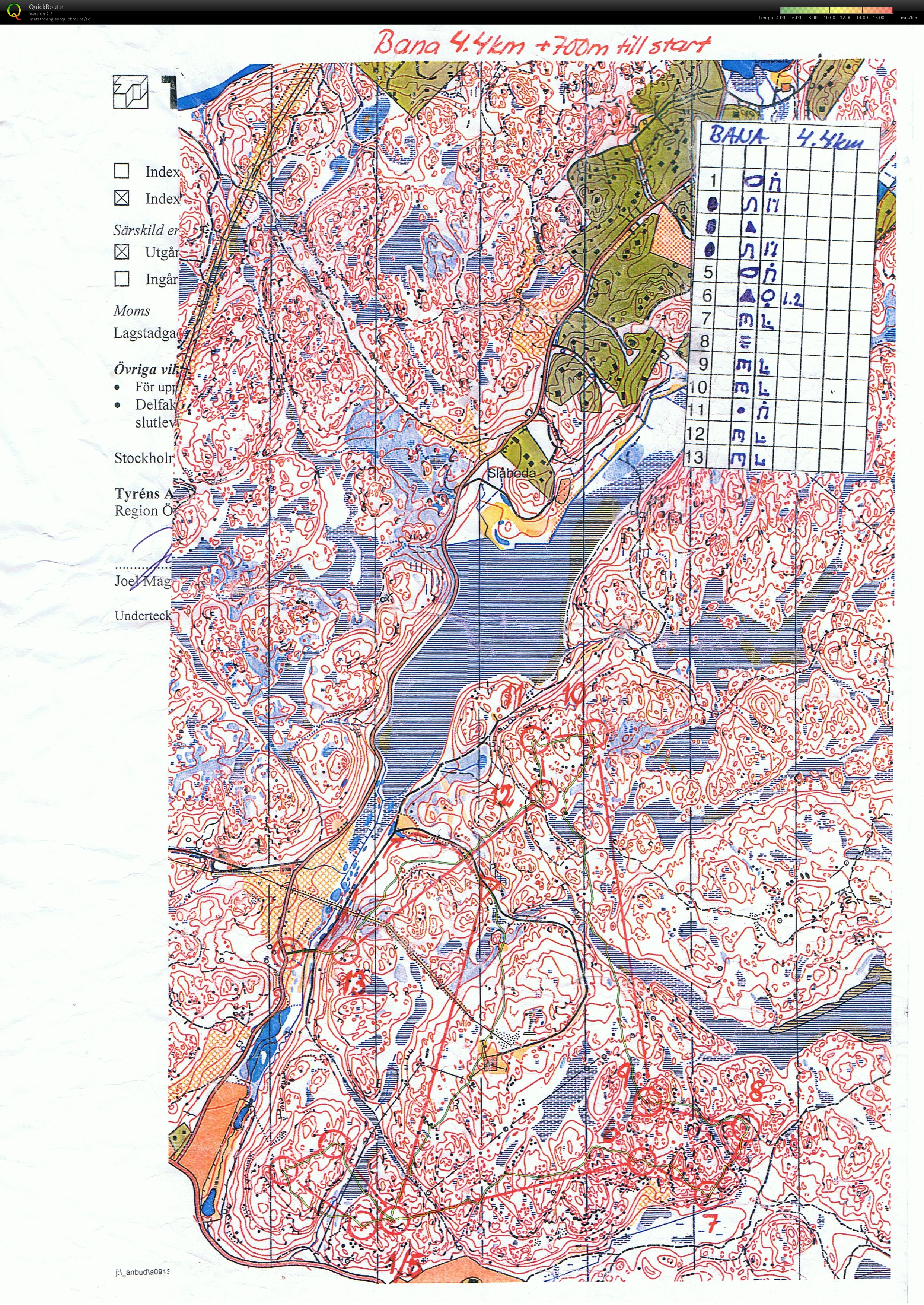 Träning Tornberget (2010-09-09)