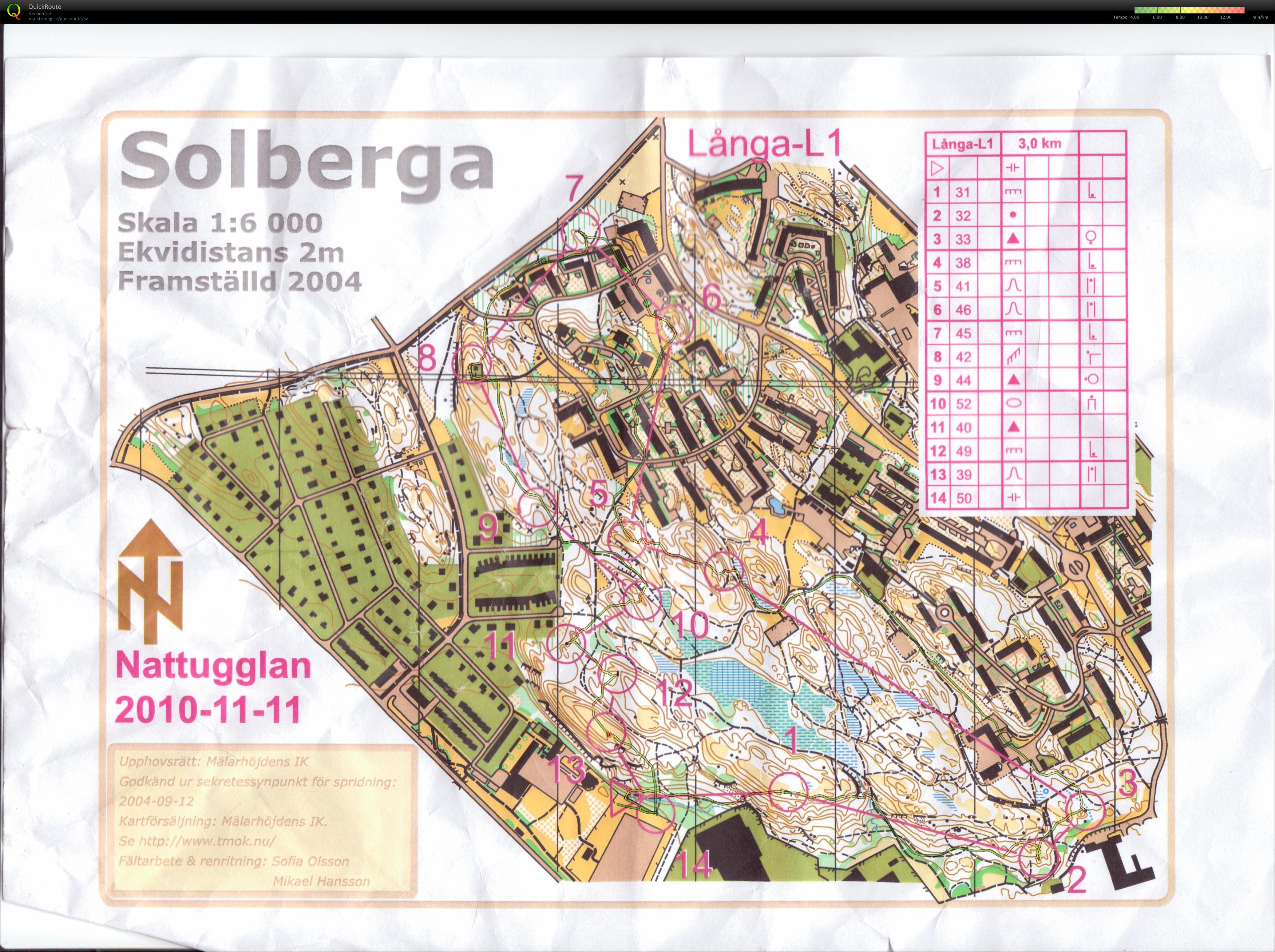 Nattugglan - Solberga Varv 2 (2010-11-10)