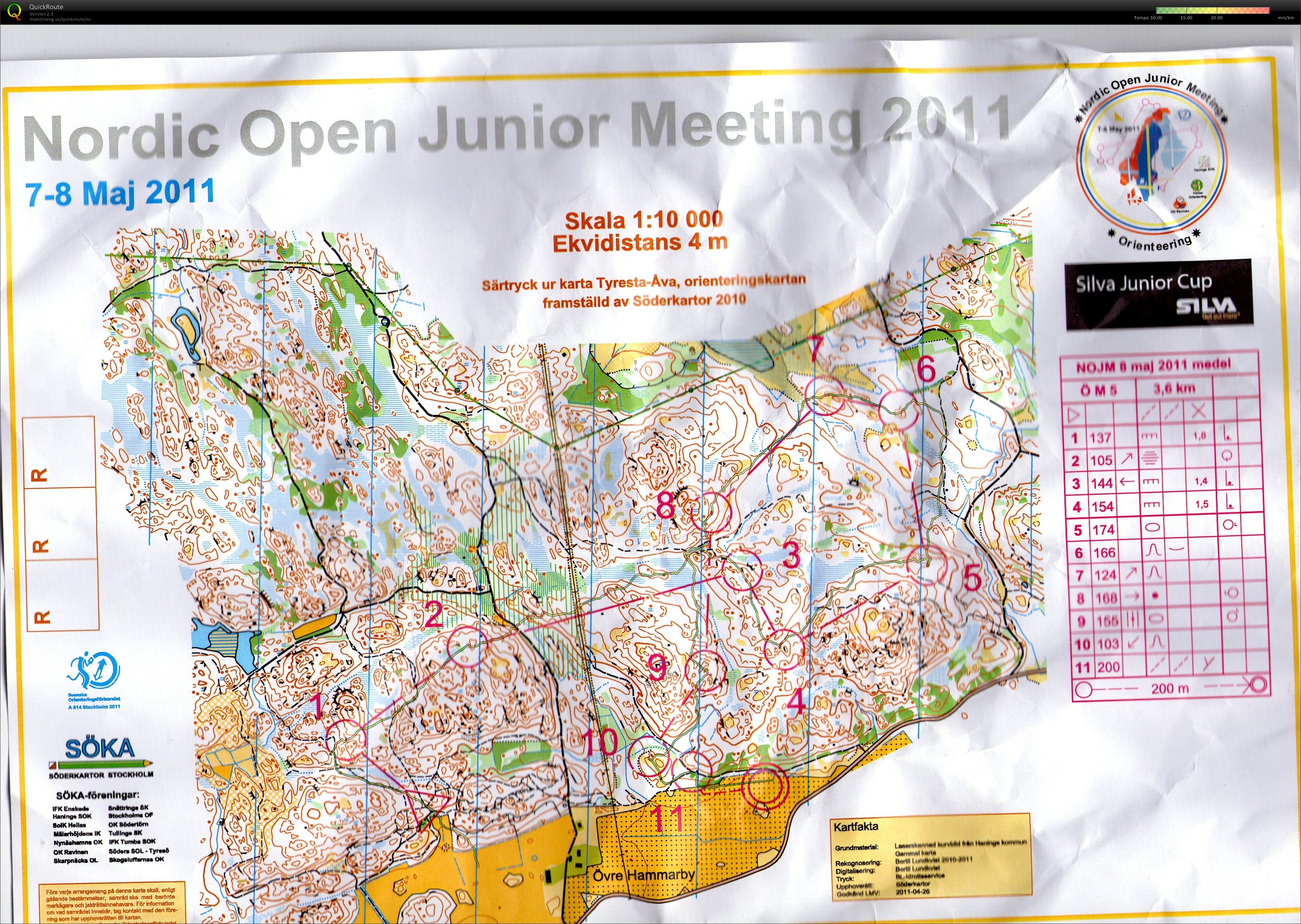 Nordic Open Junior Meeting (2011-05-08)