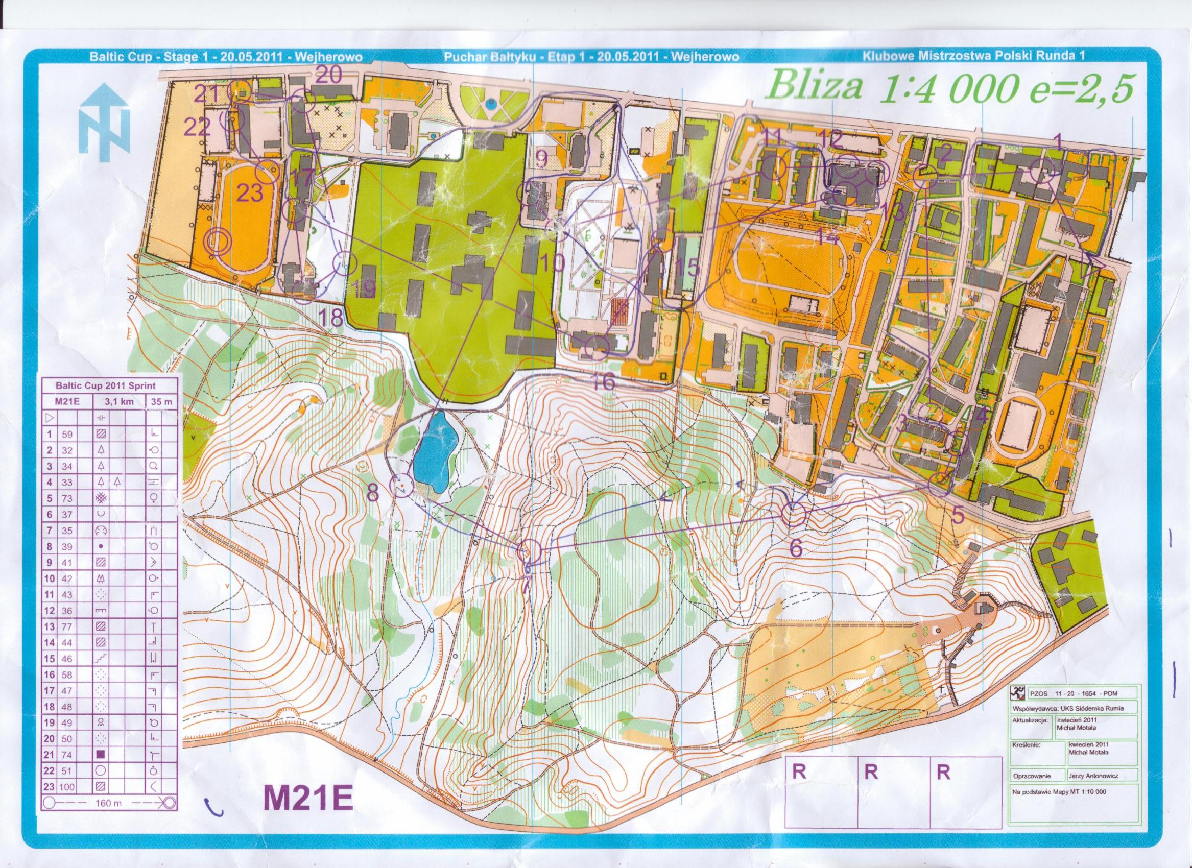 JVM-test Sprint (2011-05-20)