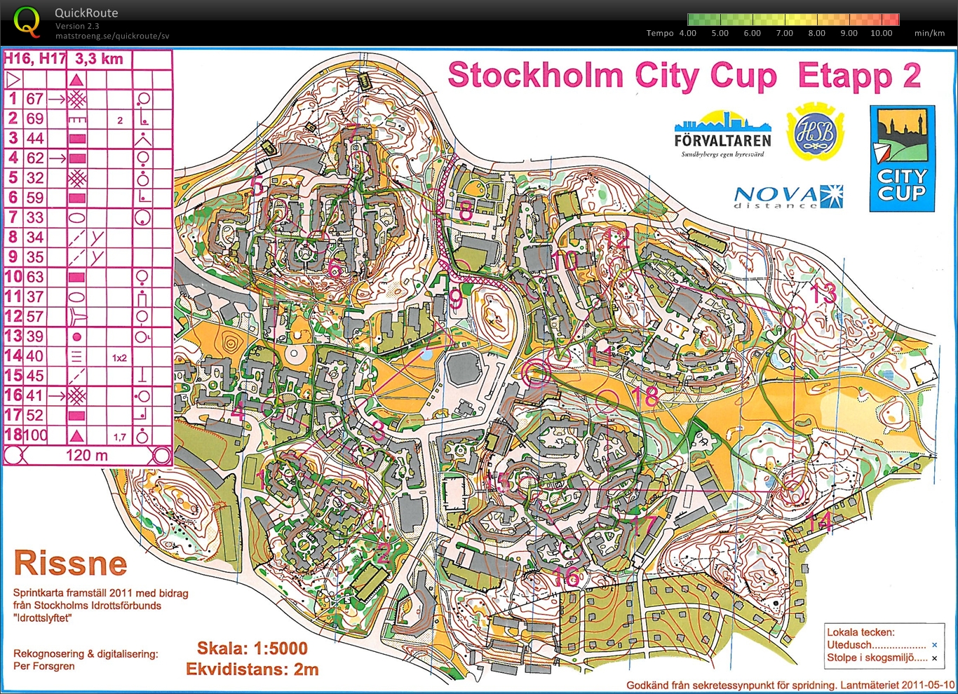 Stockholm City Cup - Risse (2011-05-18)