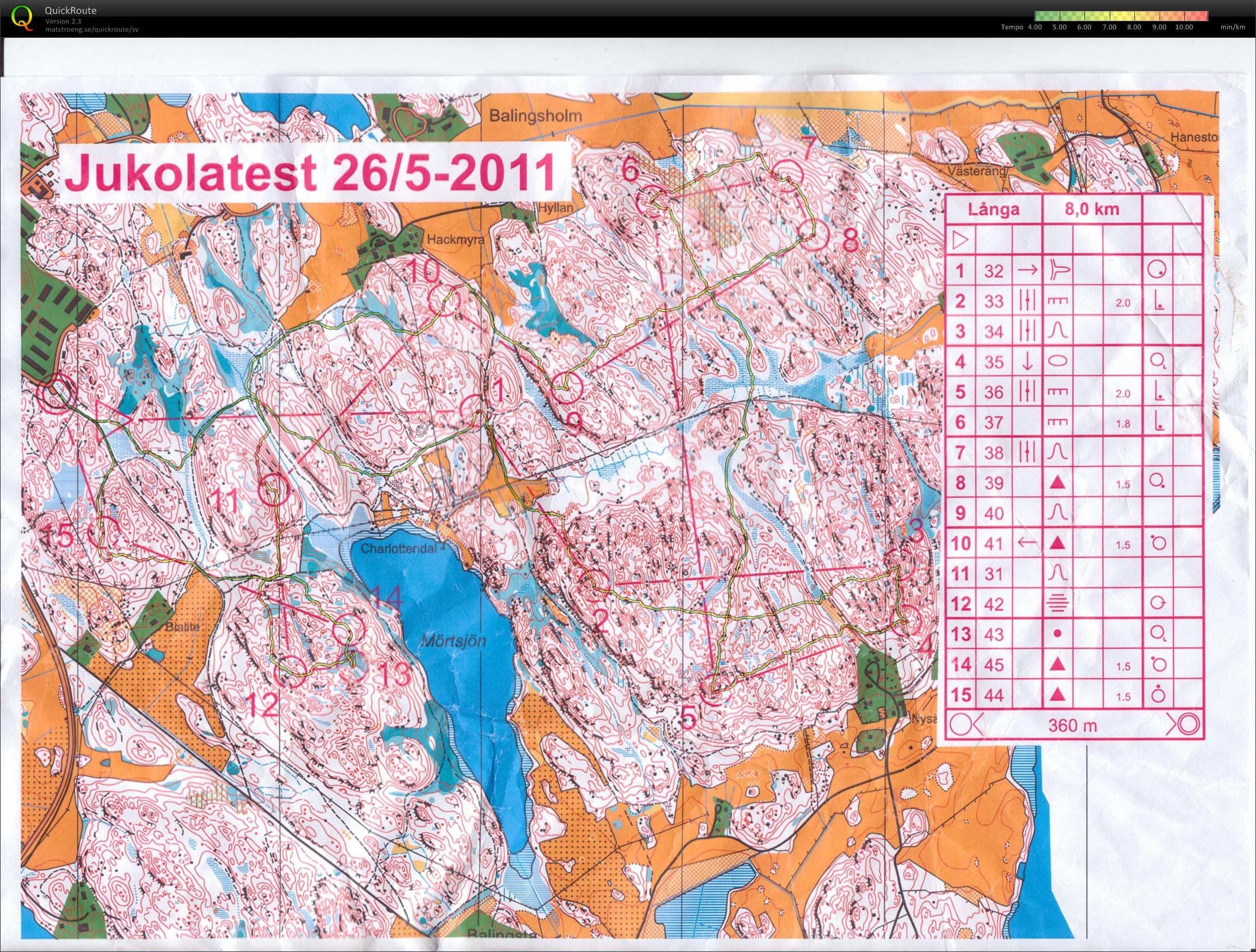 Jukola Test (2011-05-26)