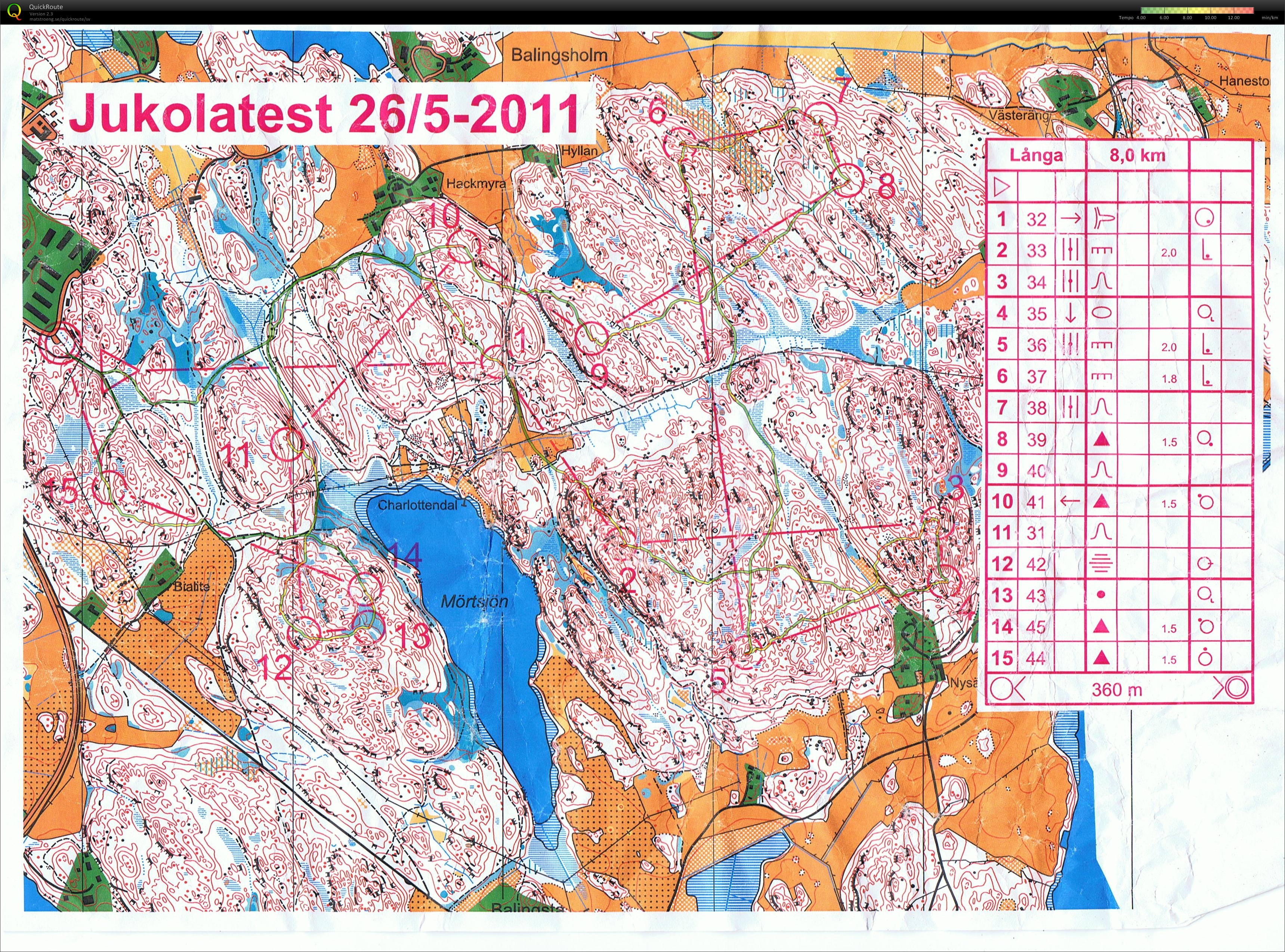 Jukola test 1 (2011-05-26)