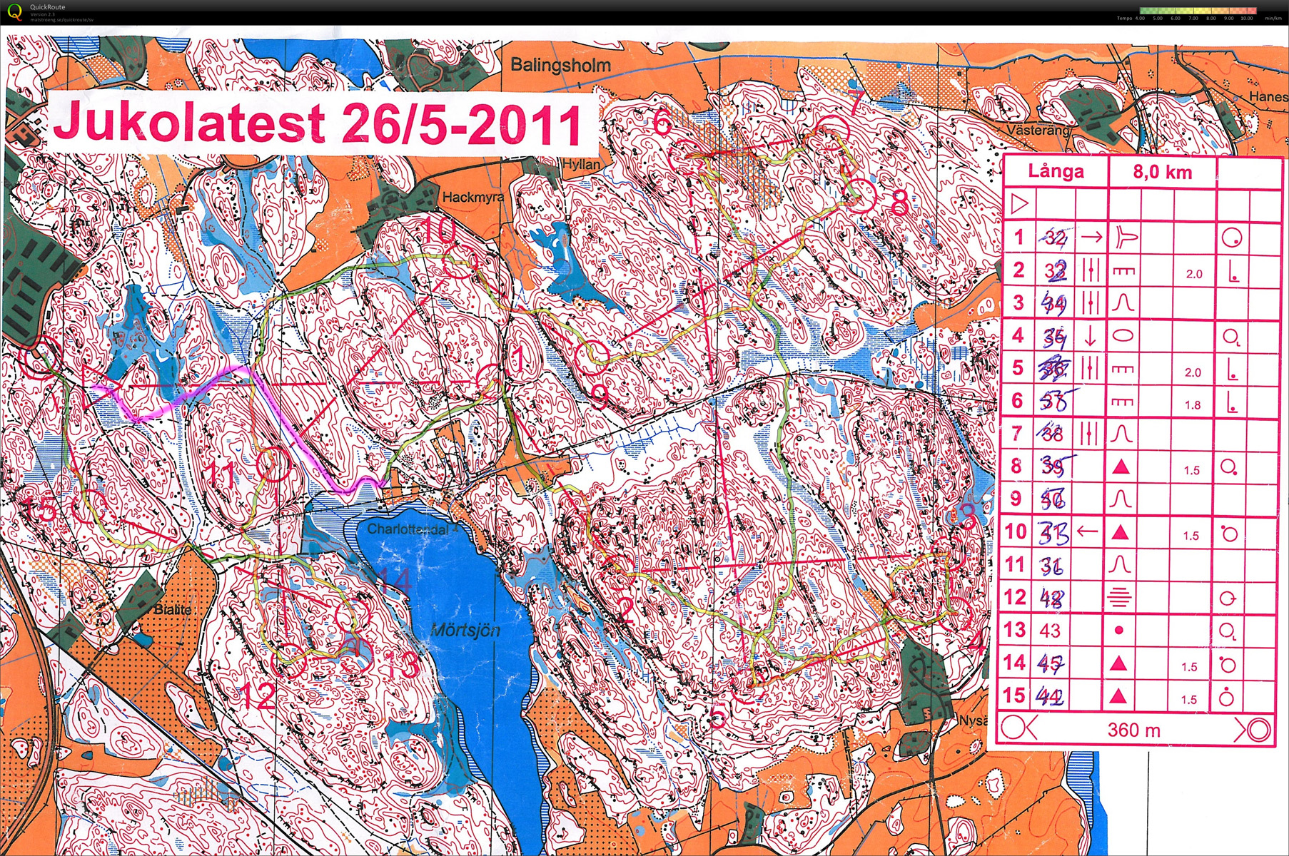 Jukolatest - Mörtsjön (2011-05-26)