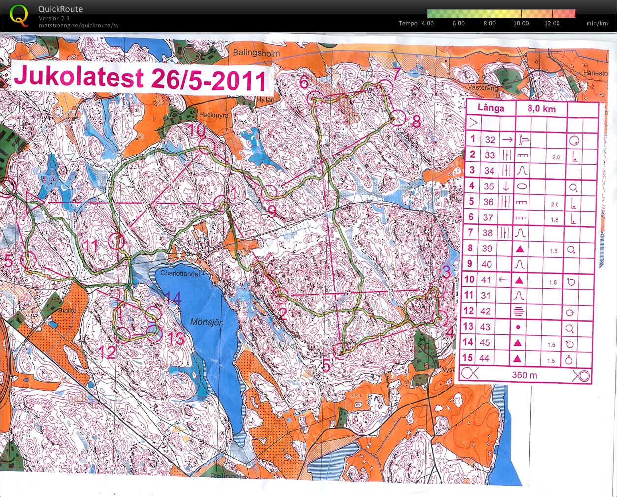 Jukolatest 1 Mörtsjön (2011-05-26)