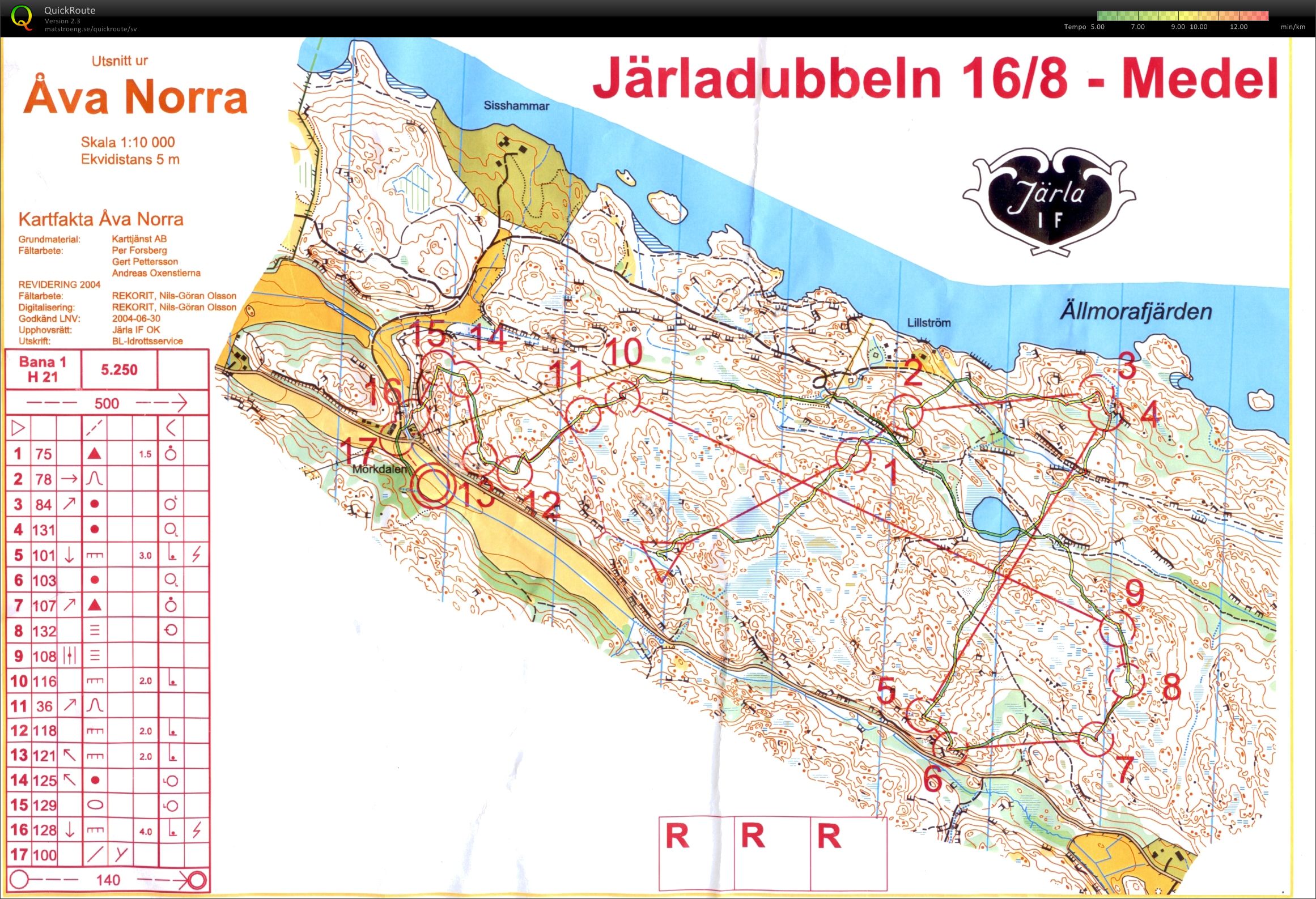 Järla Medeldistans (2009-08-16)