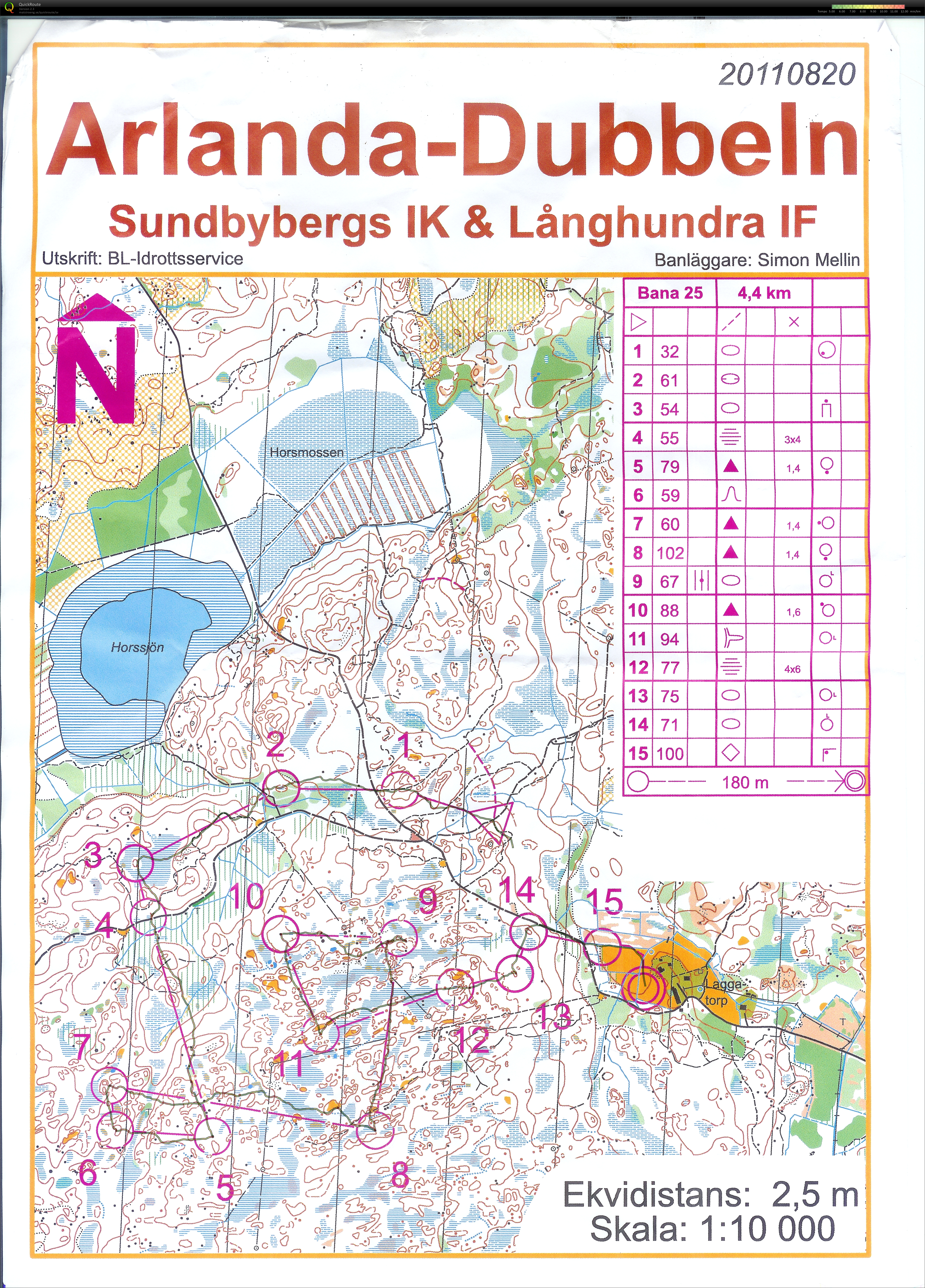 Arlandadubbeln (2011-08-20)