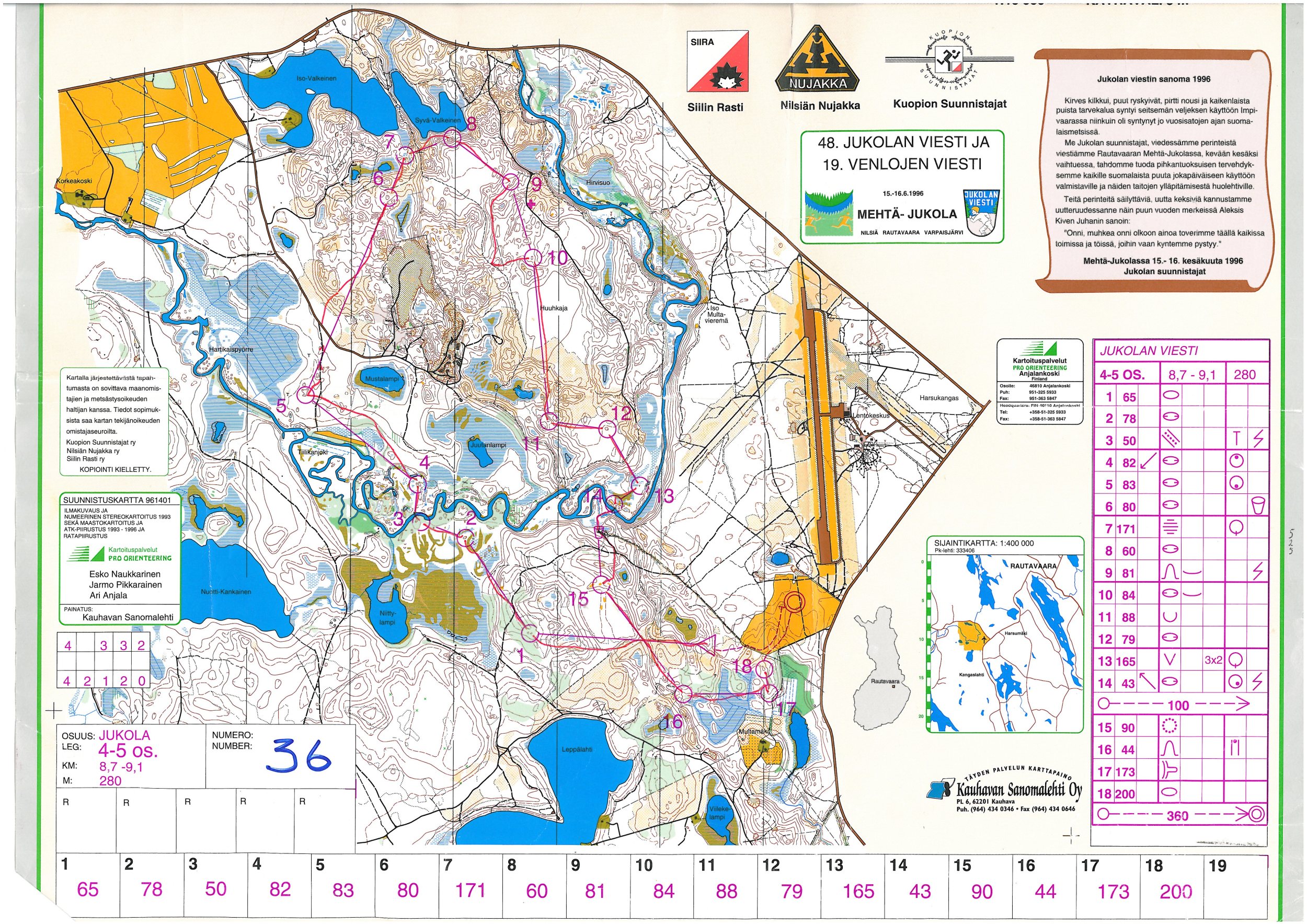 Mehtä-Jukola 1996 (1996-06-16)