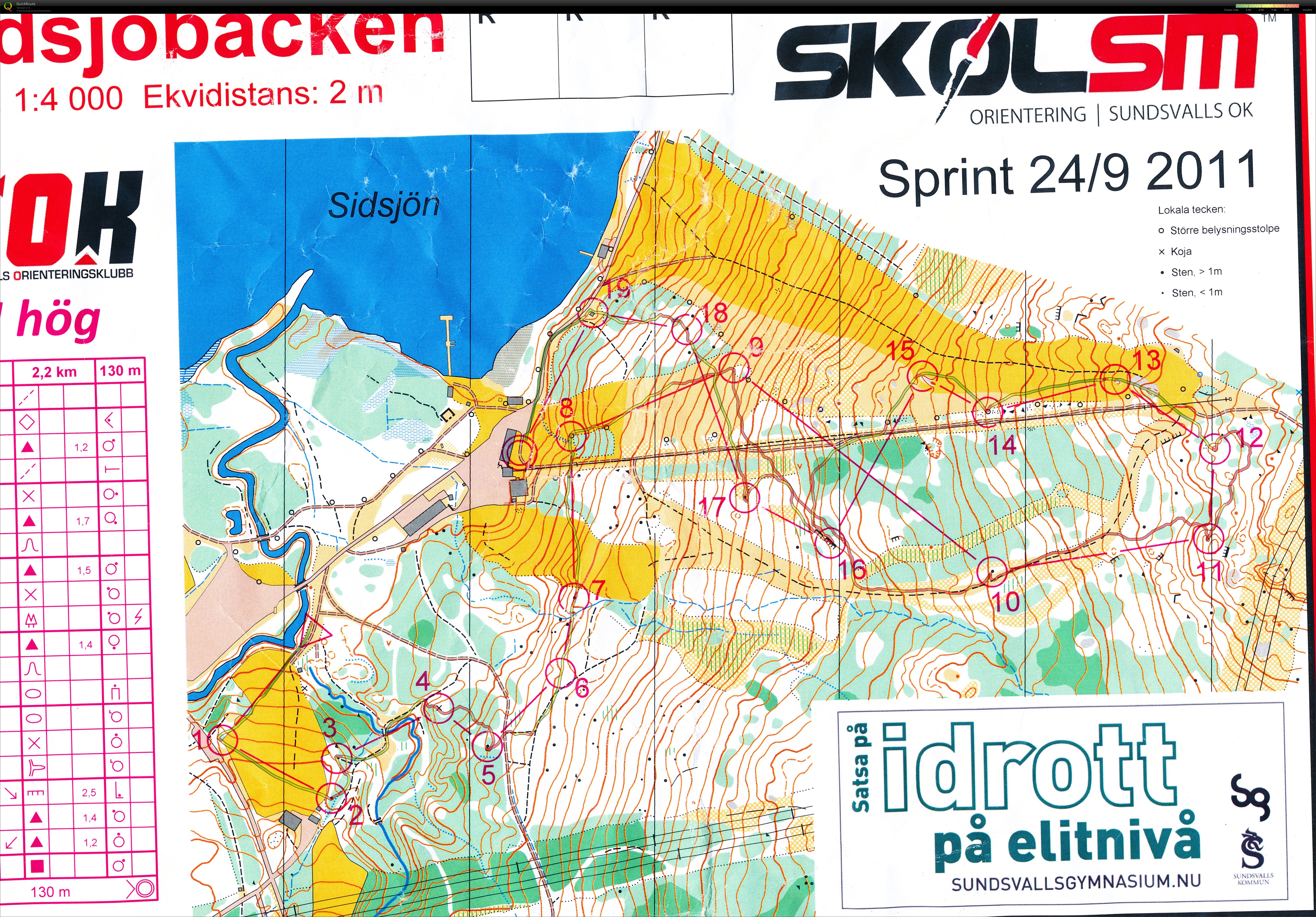 Skol-SM sprint (2011-09-24)