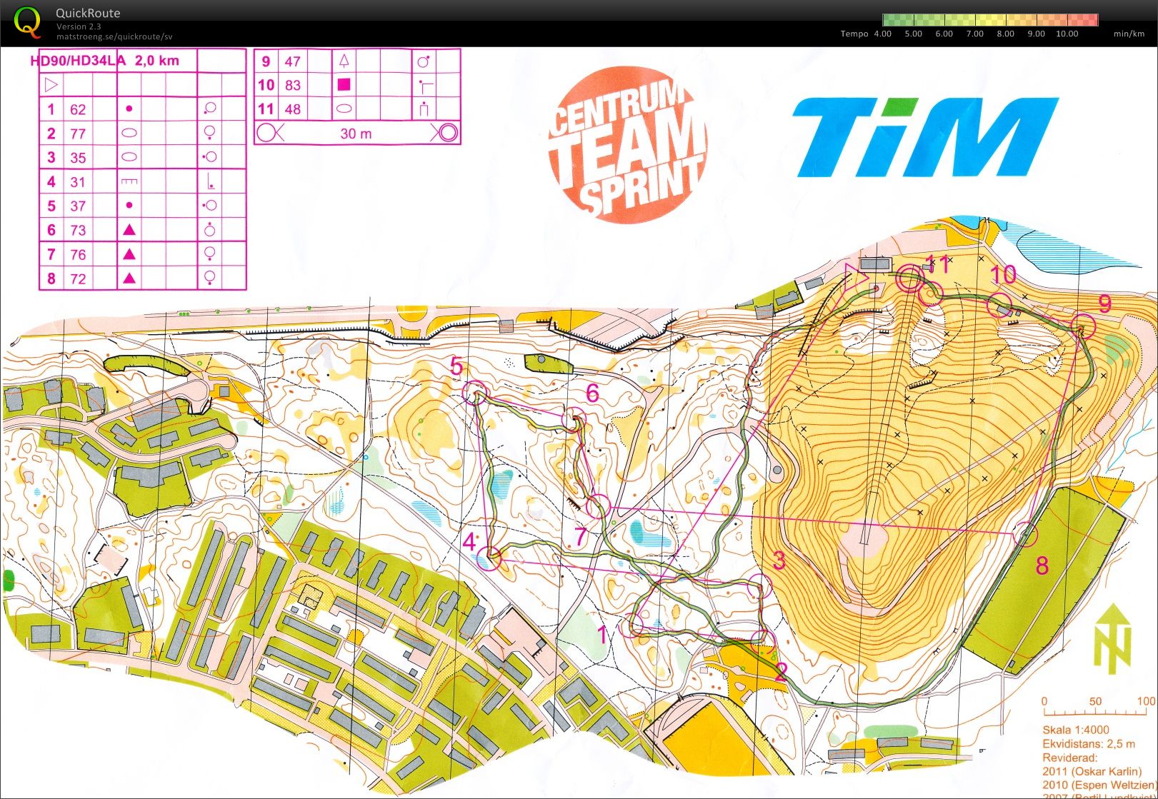 Centrum Teamsprint Sträcka 1 (2011-10-01)