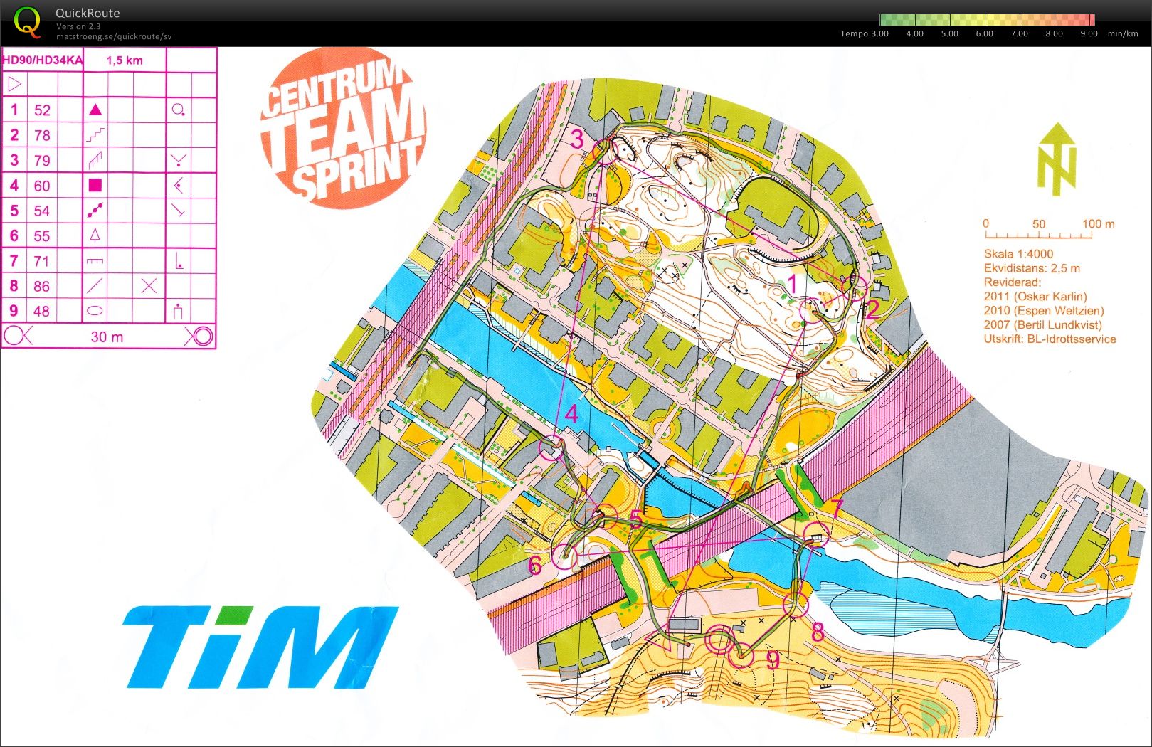 Centrum Teamsprint Sträcka 3 (2011-10-01)