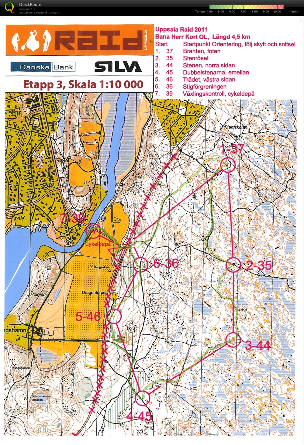 Raid Uppsala - OL-bana (2011-10-15)