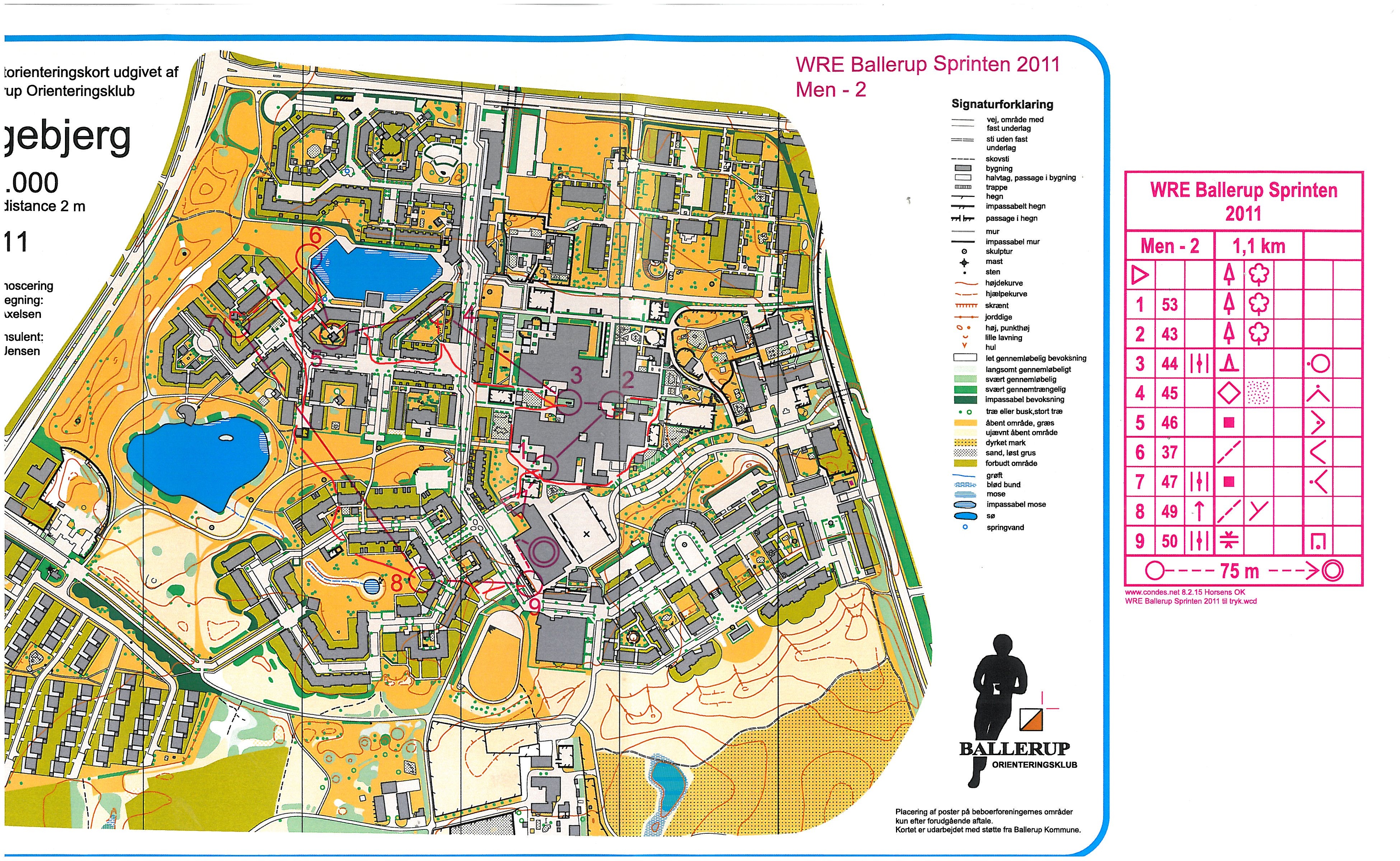 WRE Sprint Ballerup del 2 (2011-11-12)