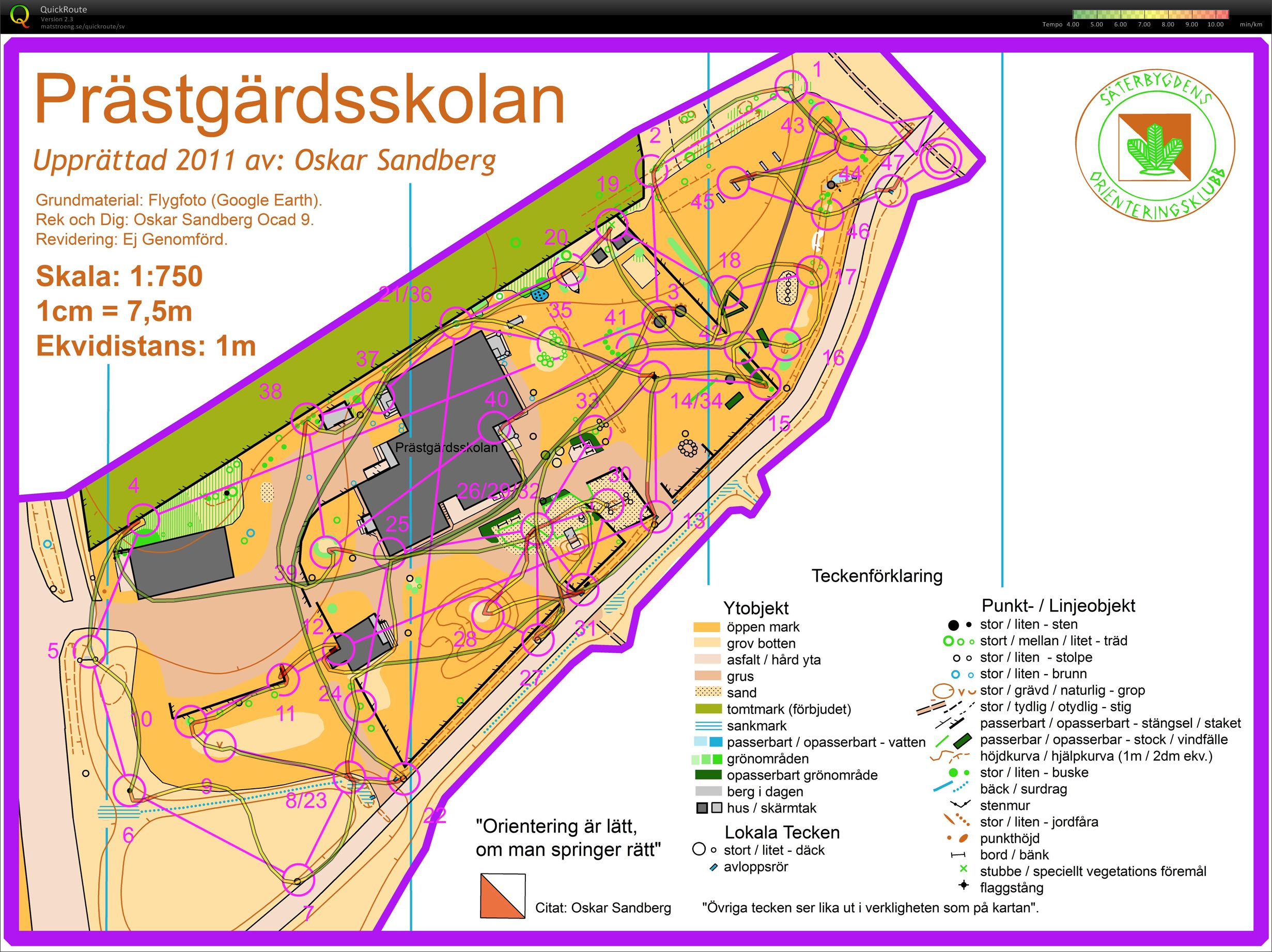 Säter Sprint Tour, Bonus Stage (2011-11-20)