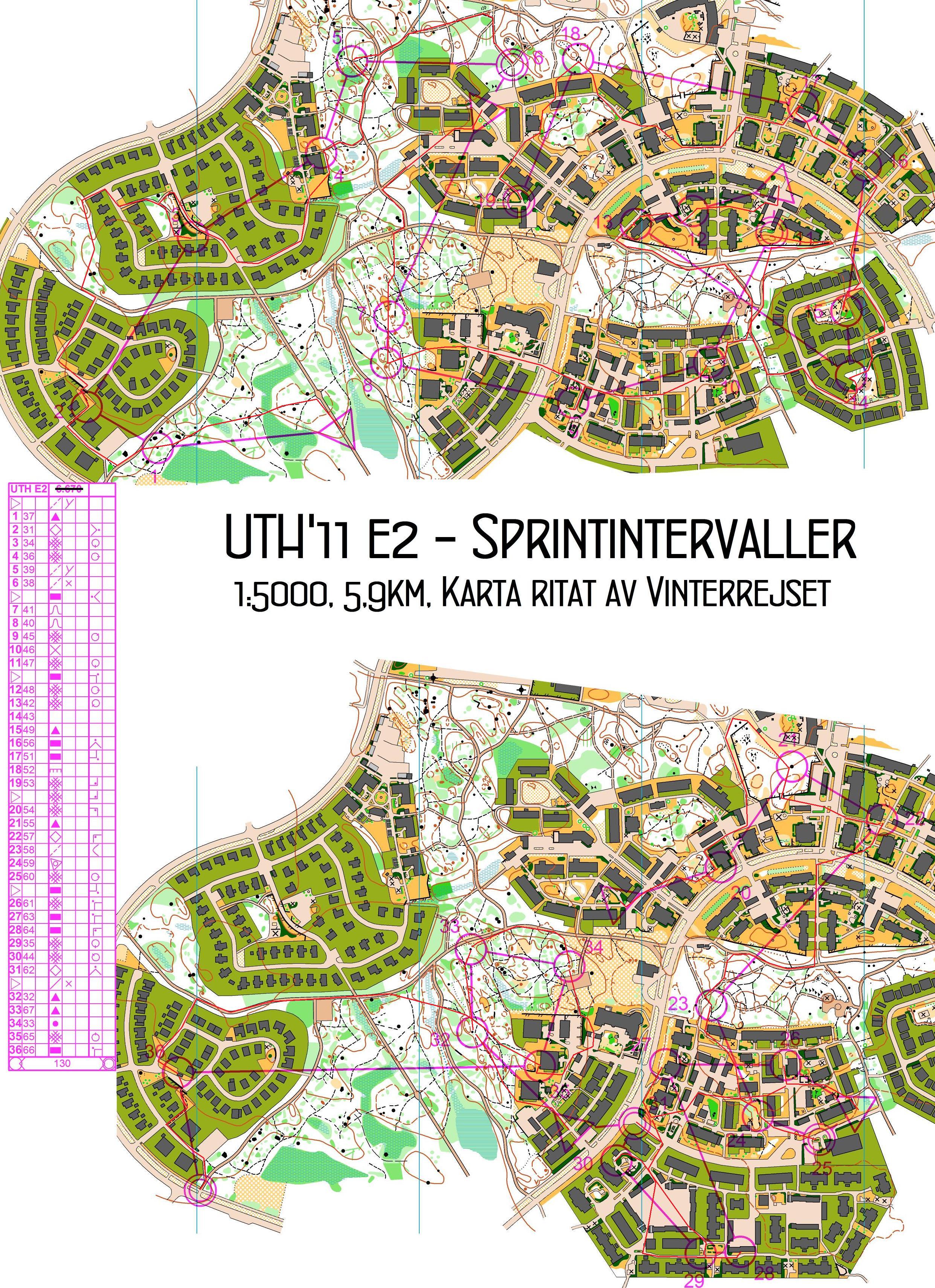 UTH - Sprintintervaller (2011-12-09)