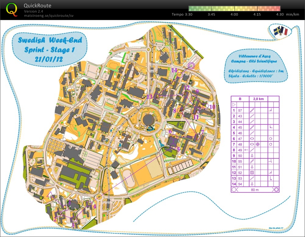 Sprint-intervaller (2012-01-21)