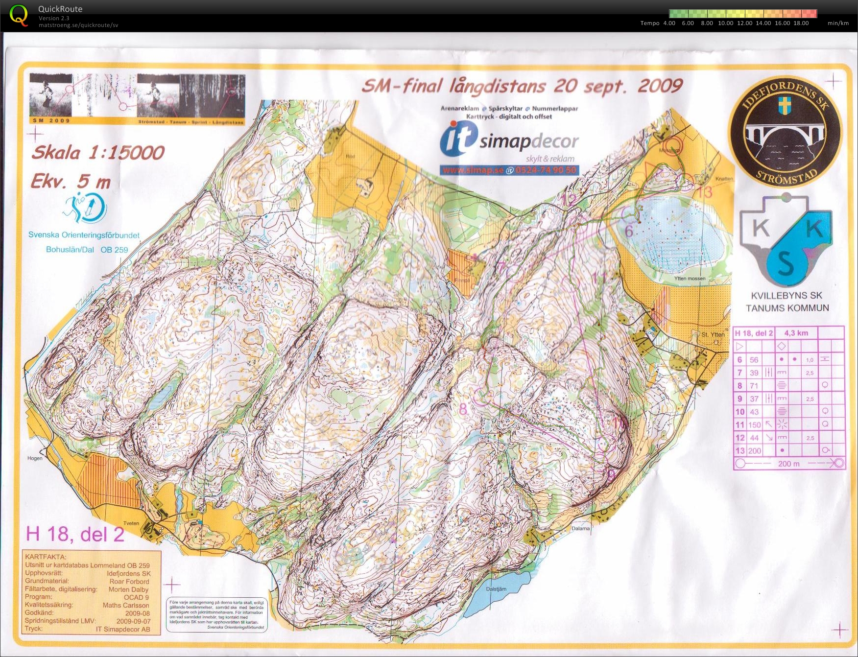 Lång SM Final Varv 2 (2009-09-20)