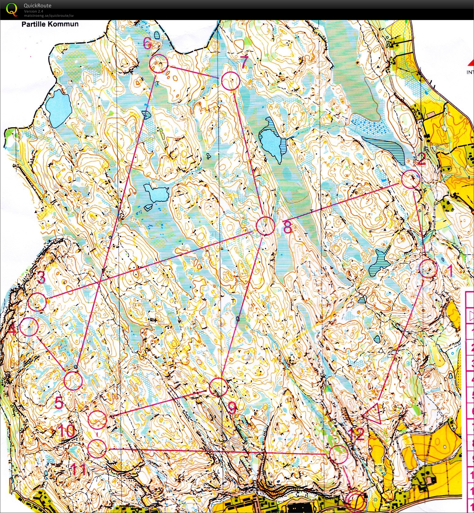 Träning inför Silva League Lång (2012-03-26)