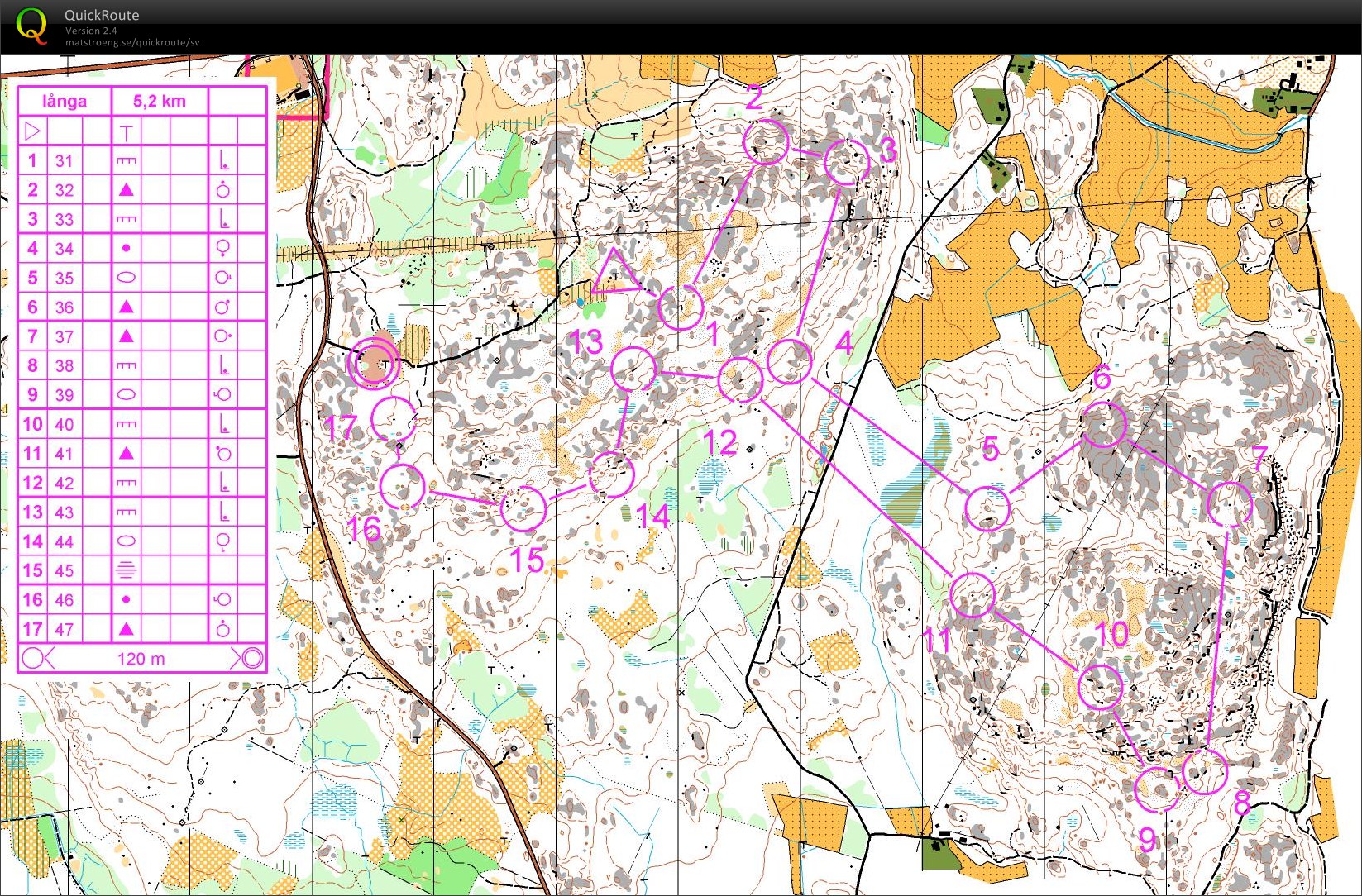 Medeldistans Båtmansberg Åland (2012-04-06)