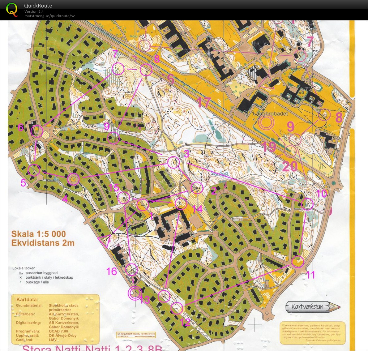 Sprintträning Långbro/Herrängen (2012-05-28)