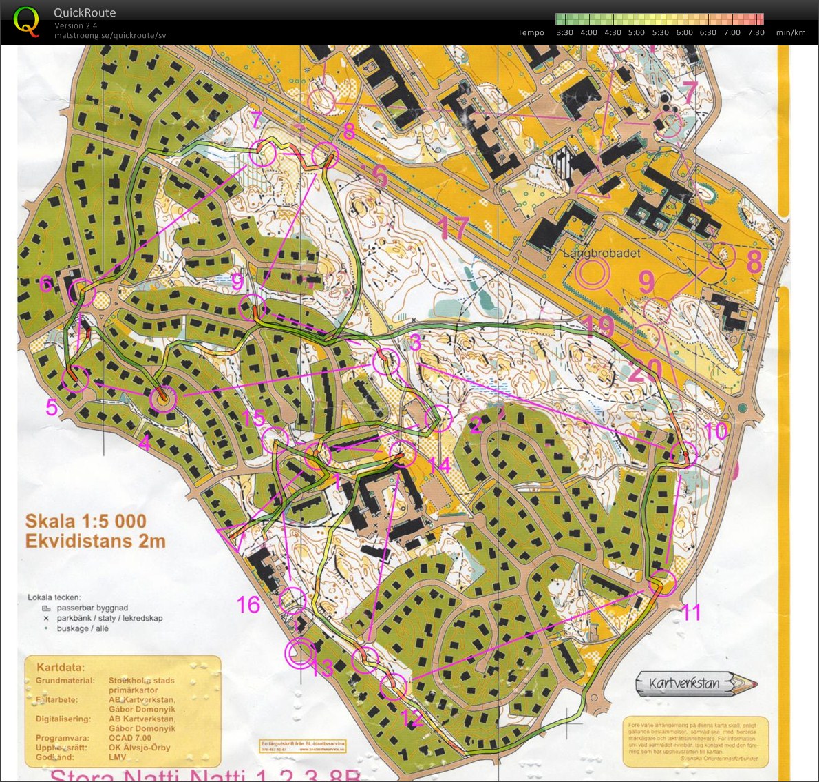 Sprintträning Långbro/Herrängen (2012-05-28)