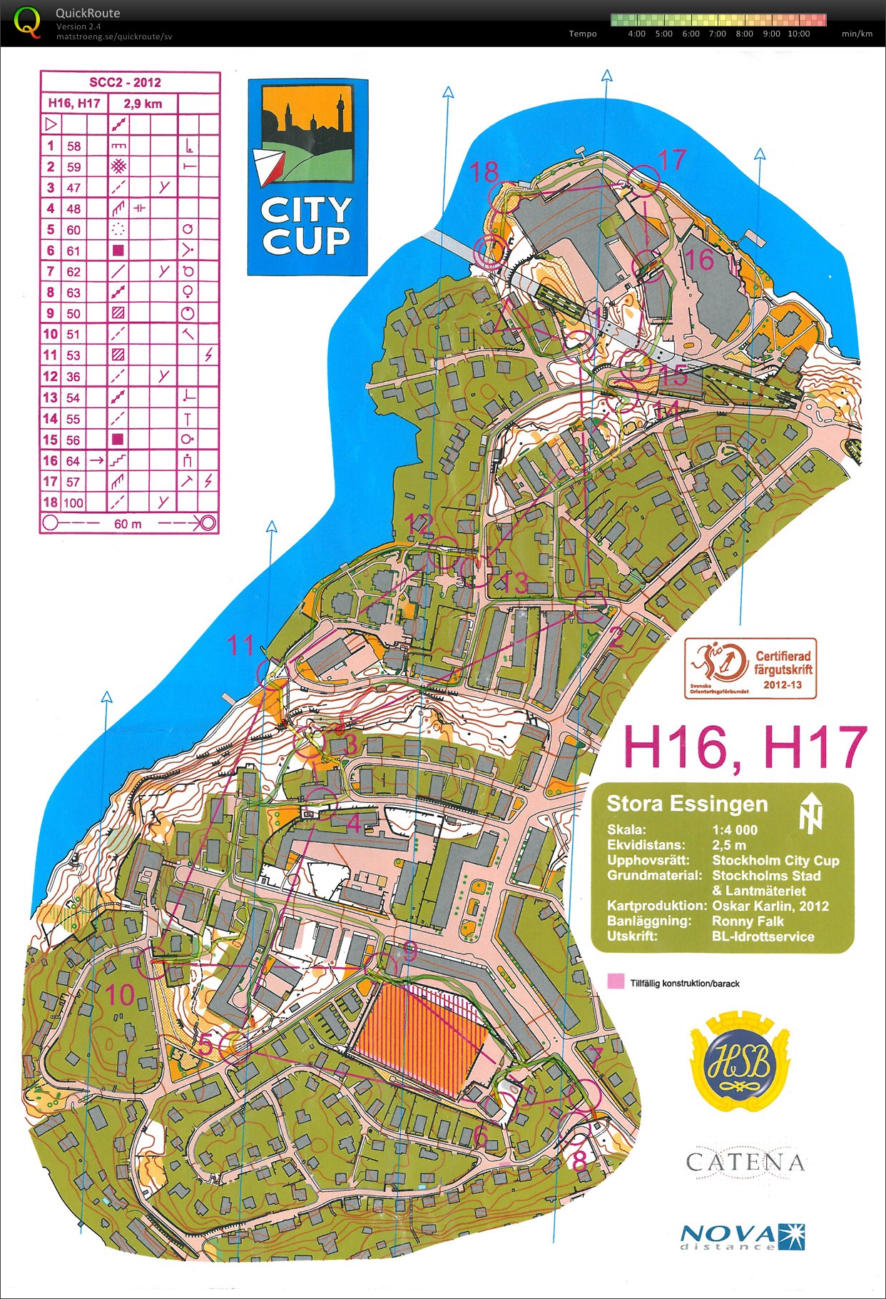 Sprintbana City Cup (2012-06-11)