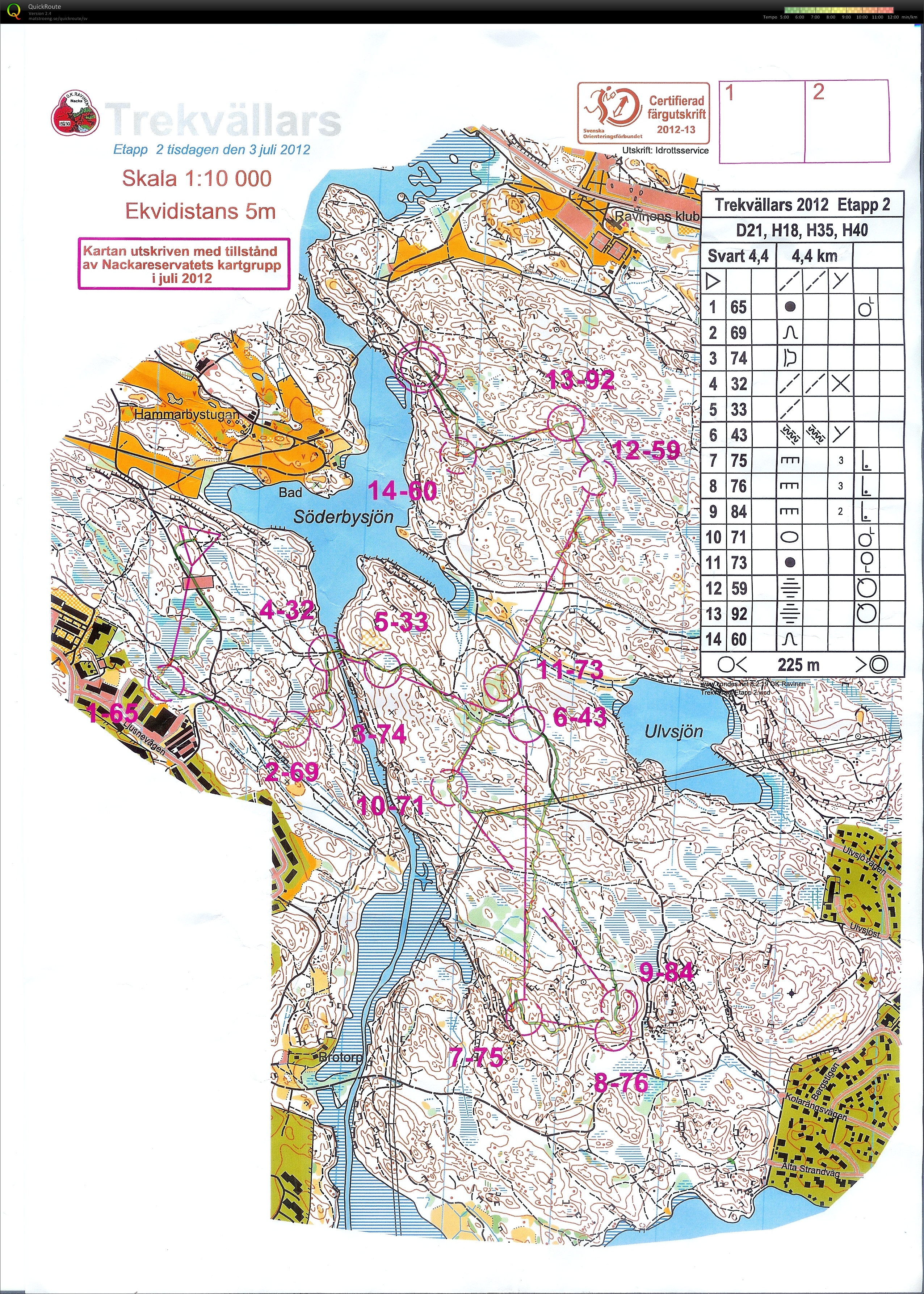 3-kvällars etapp2 (2012-07-03)