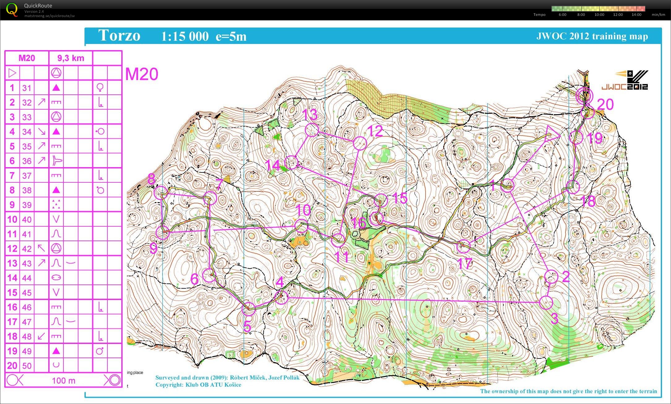 Träning i Slovakien (JWOC 2012) (2012-07-06)