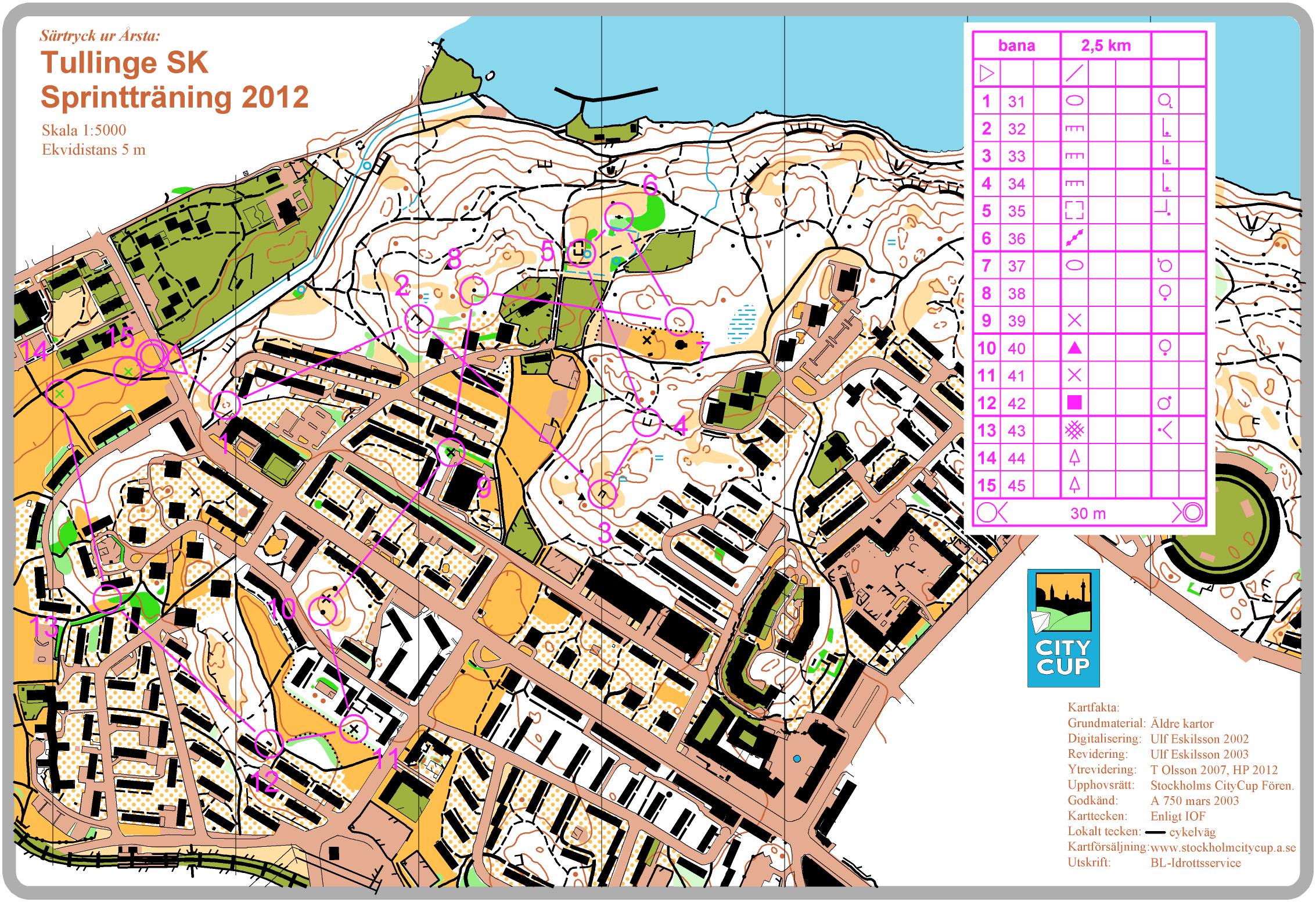 Sprintträning Årstaskogen (2012-07-25)