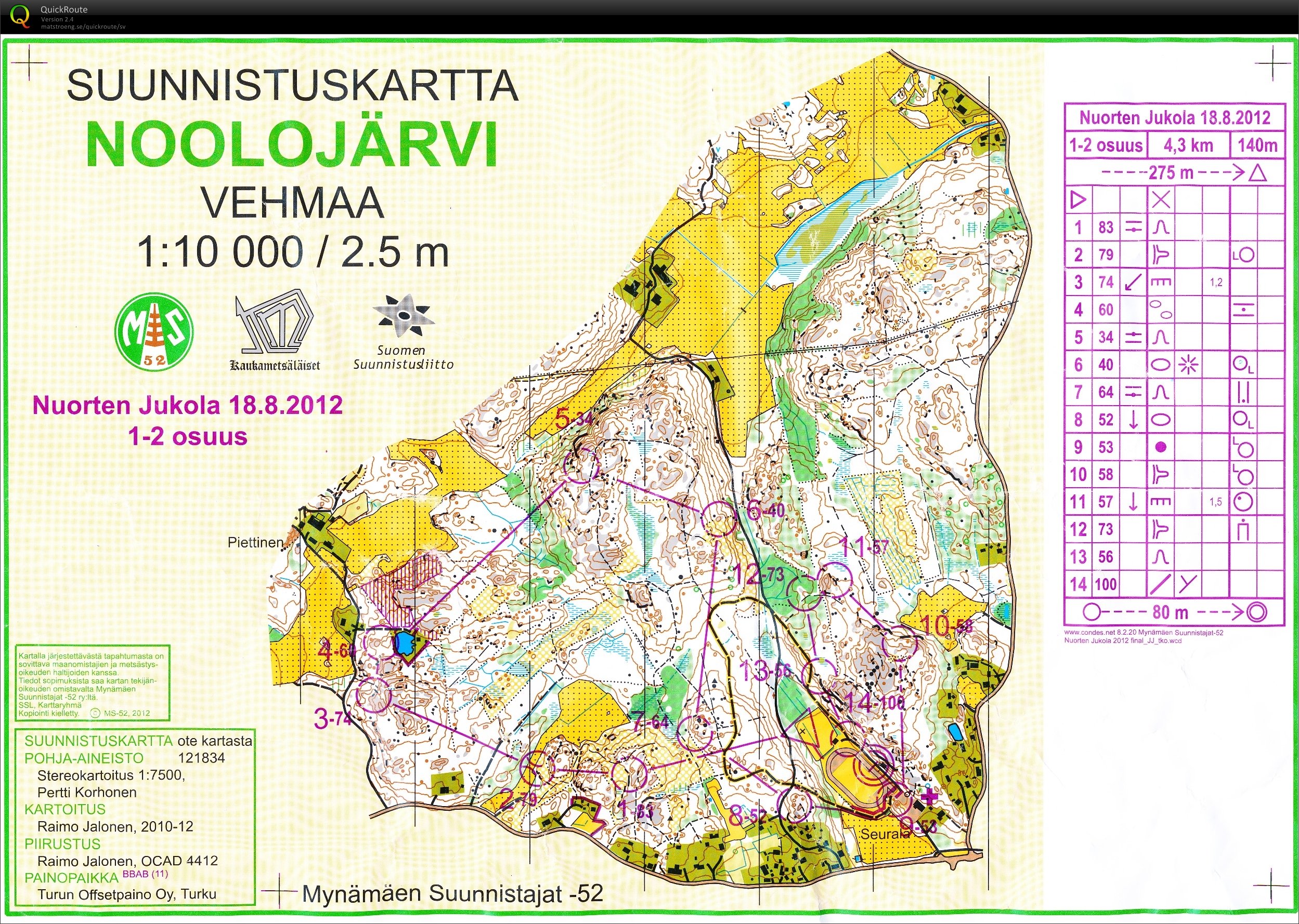 Nuorten Jukola (2012-08-18)